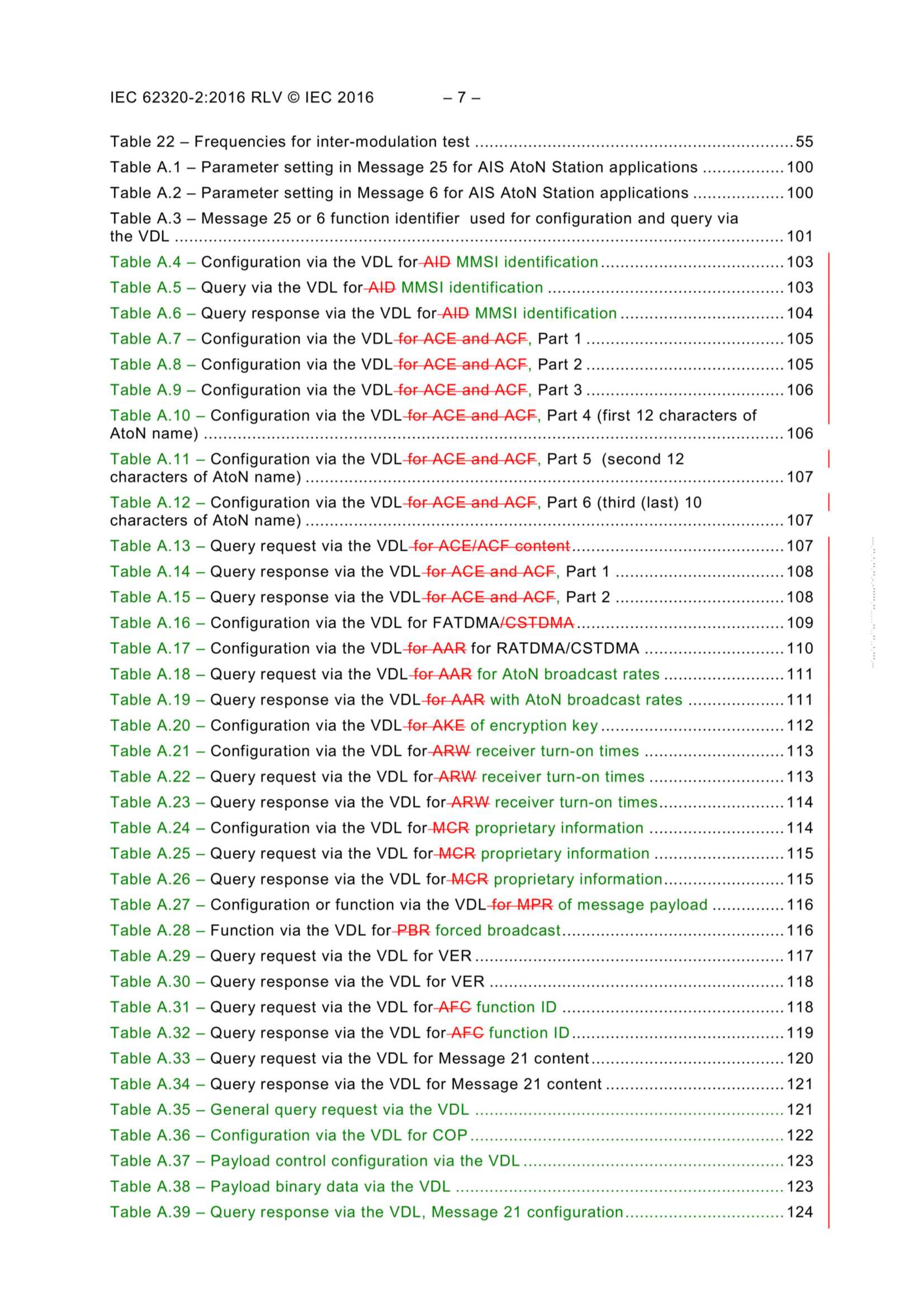 IEC 62320-2 E_9.Png