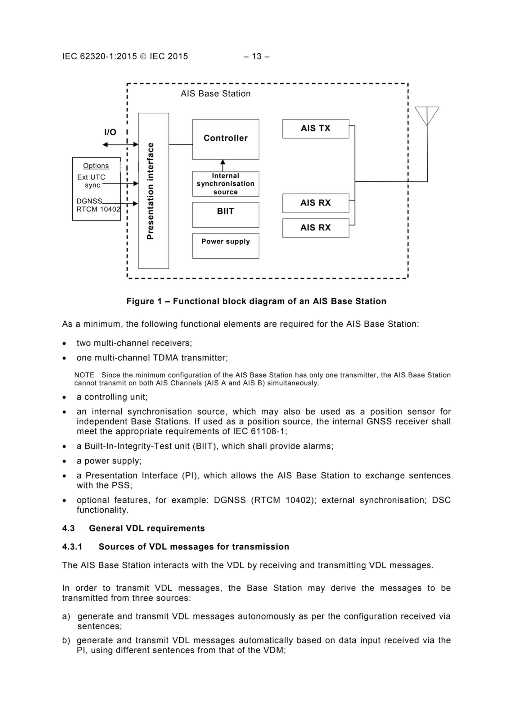 IEC_13.Png