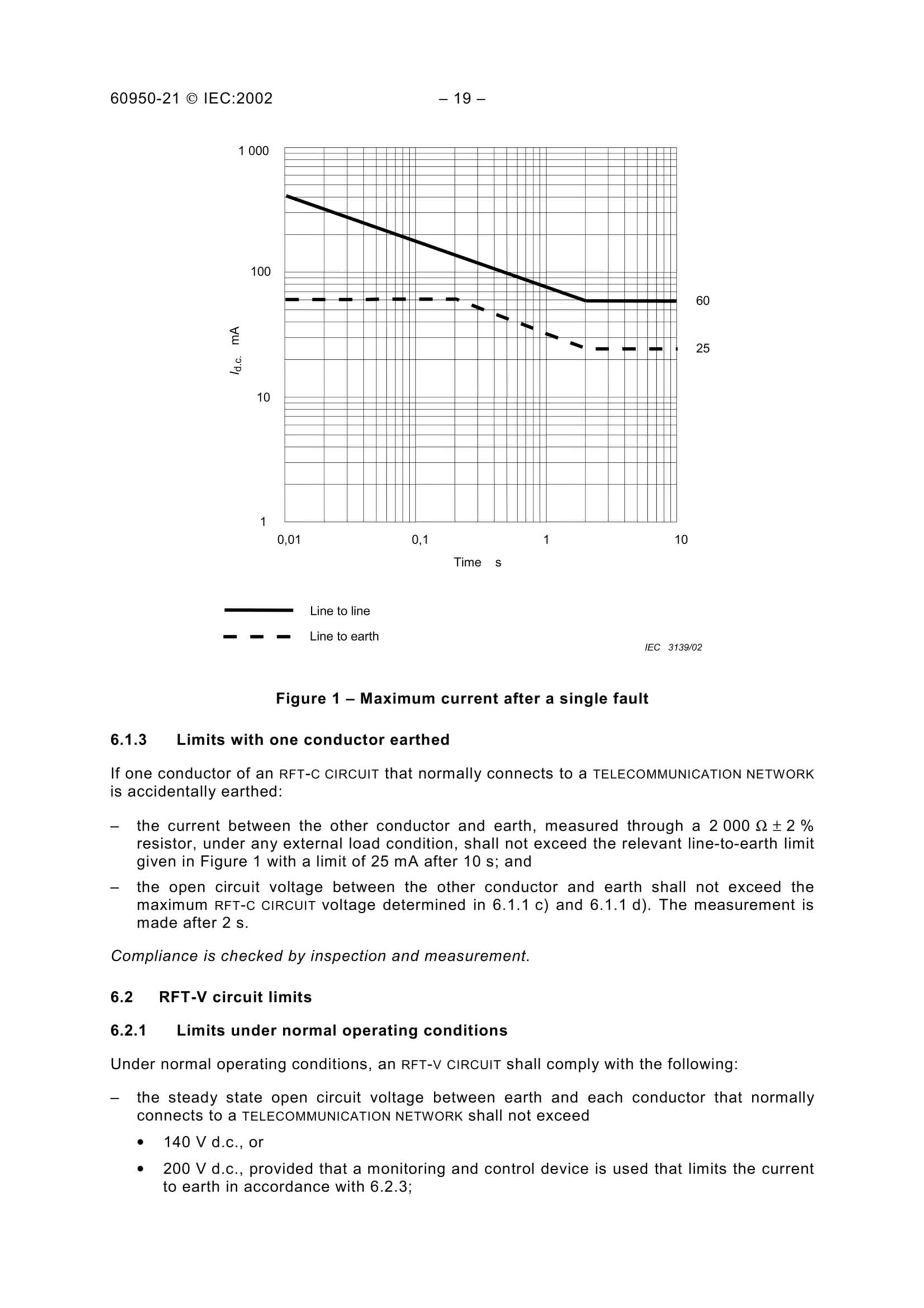 IEC 60950-21 (2002) (Ed1.0) Information Technology Equipment – Safety – Part 21 Remote Power Feeding 信息技术设备 - 安全 - 第21部分 _21.Png