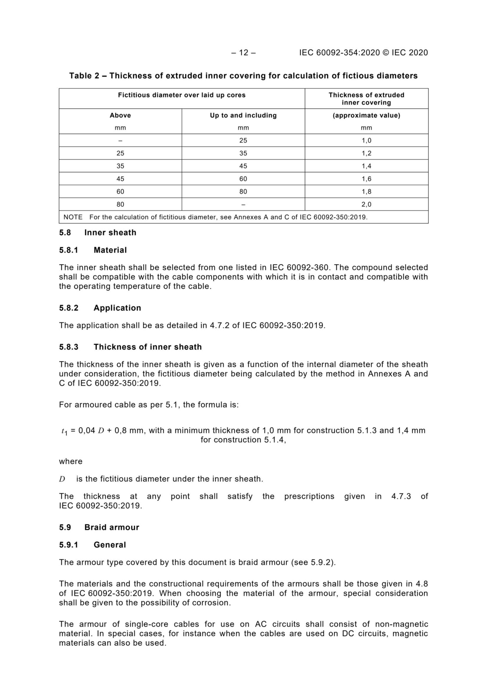 IEC_12.Png