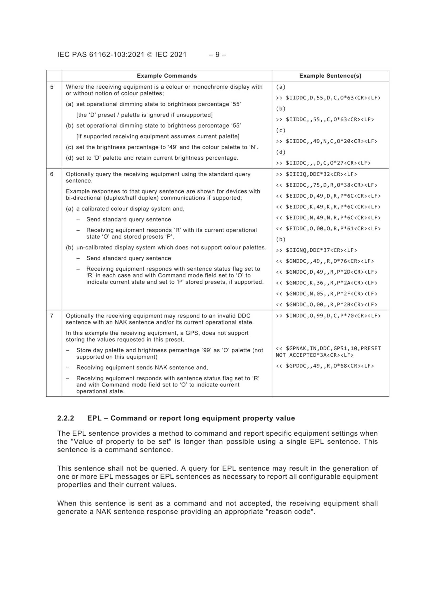 IEC PAS 61162-103 2021_11.Png
