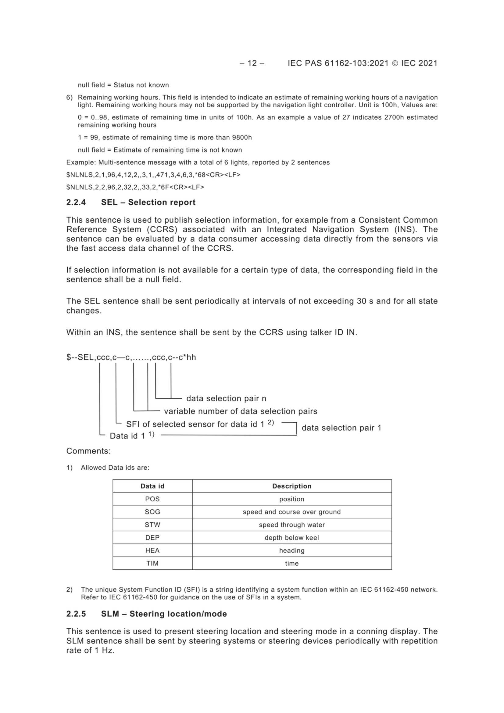 IEC PAS 61162-103 2021_14.Png