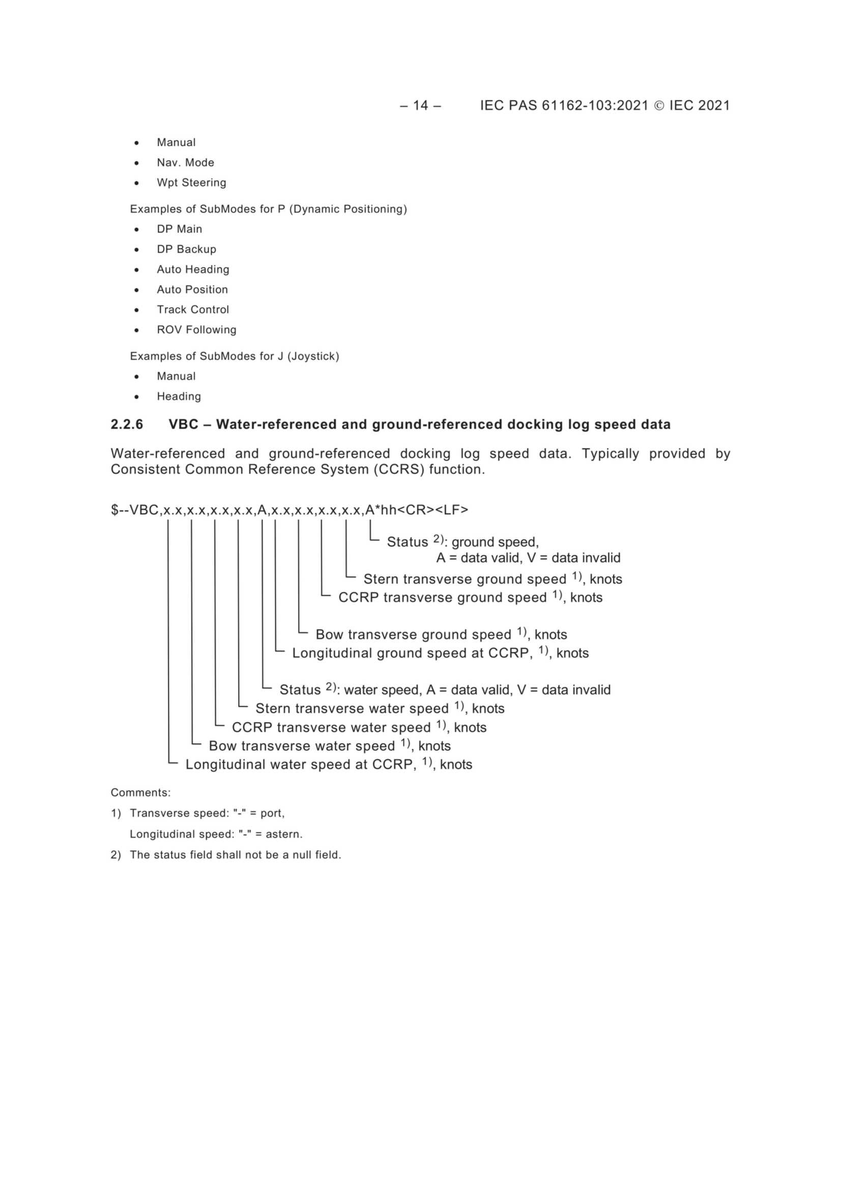 IEC PAS 61162-103 2021_16.Png