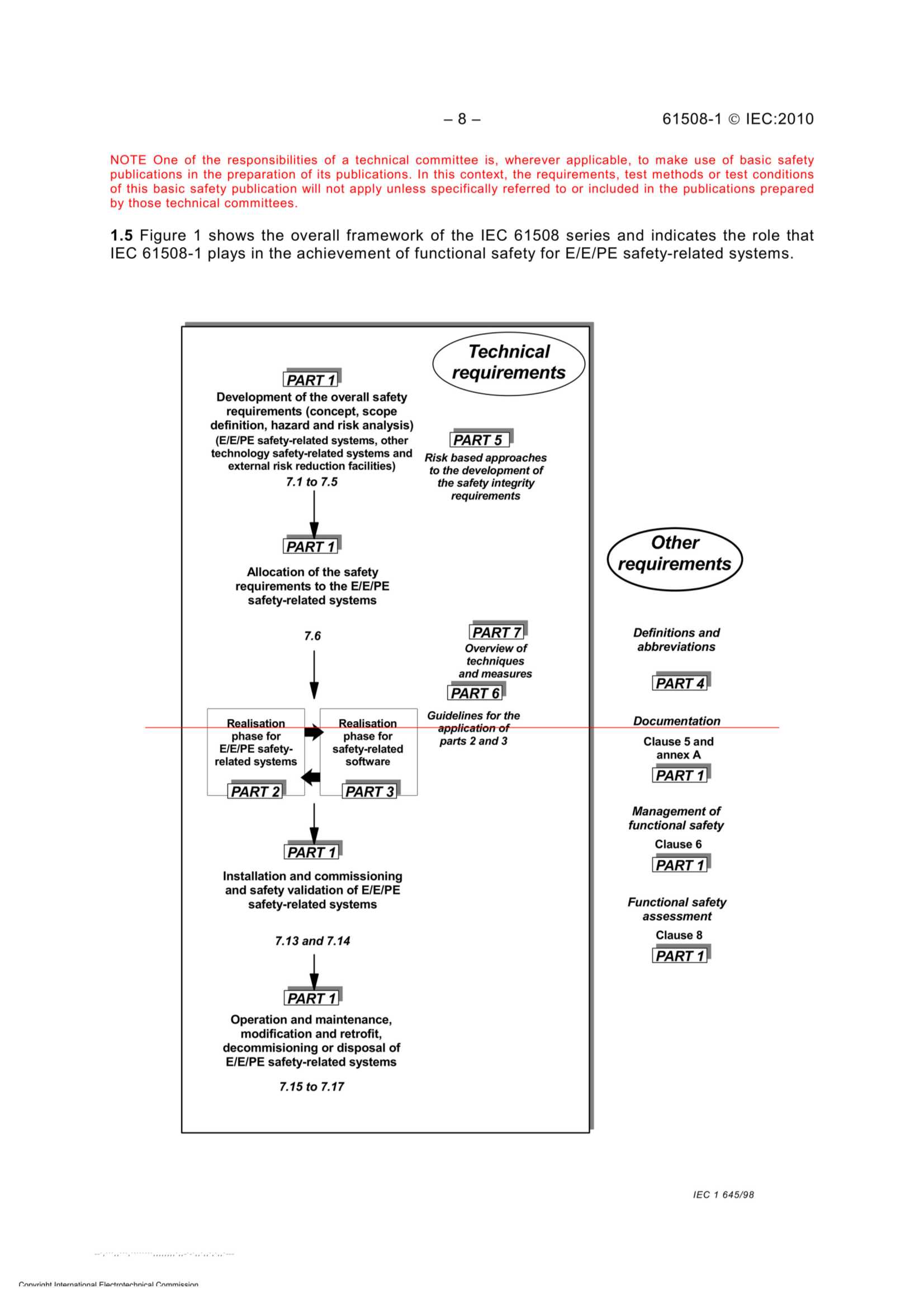 IEC1_10.Png