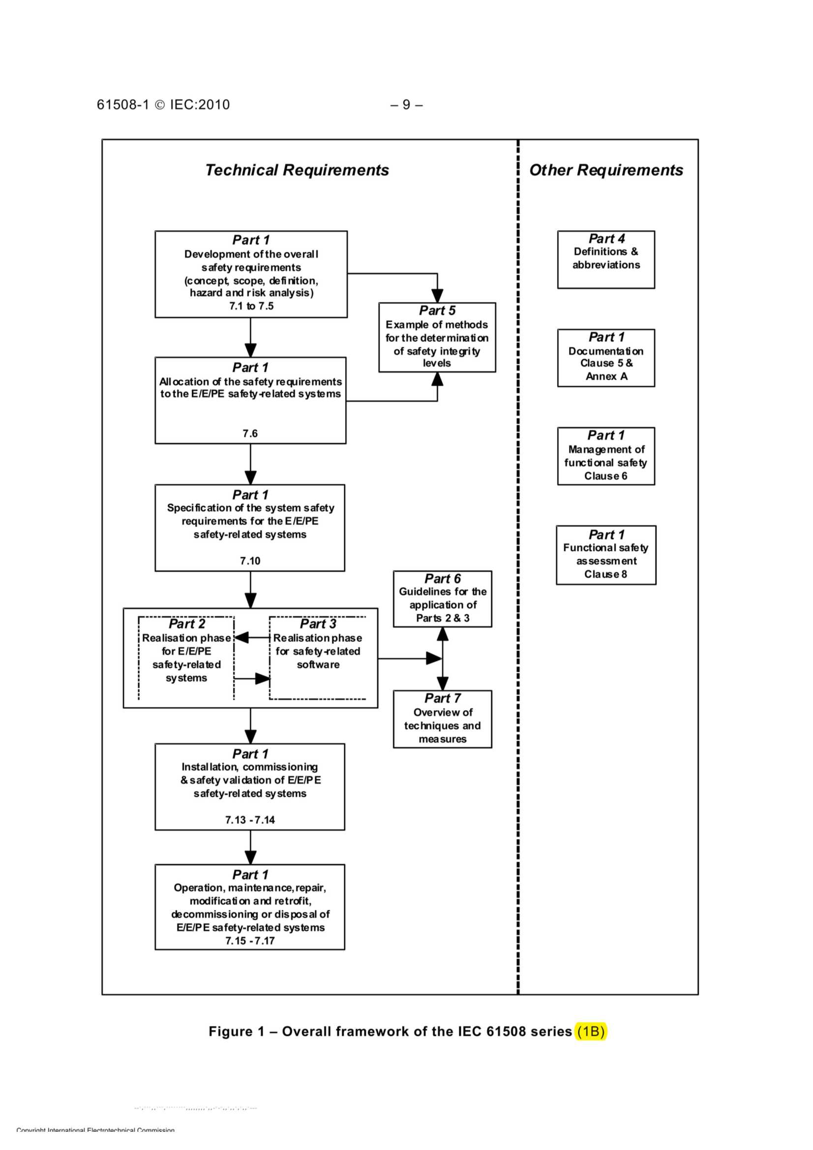 IEC1_11.Png