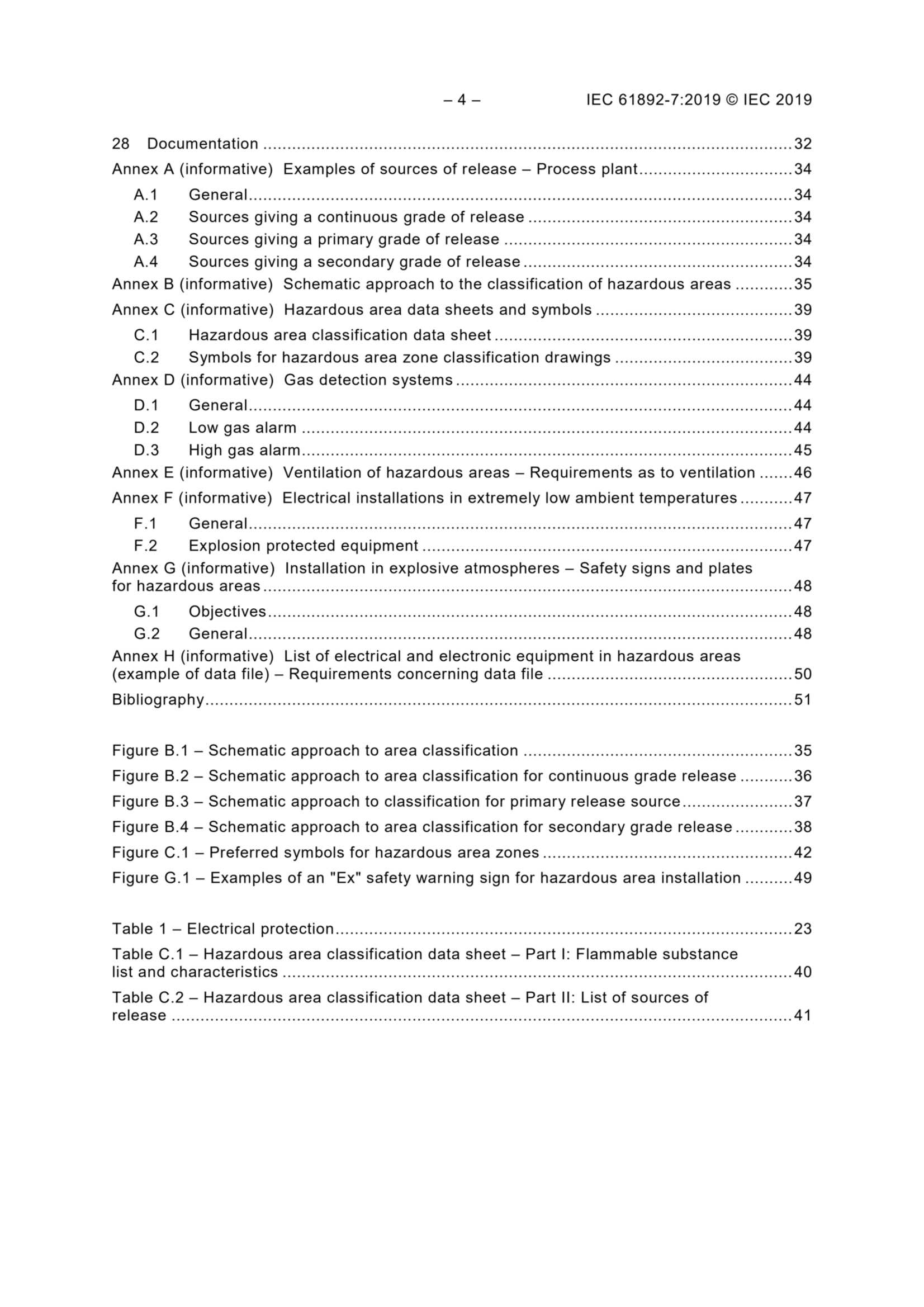 IEC1_4.Png