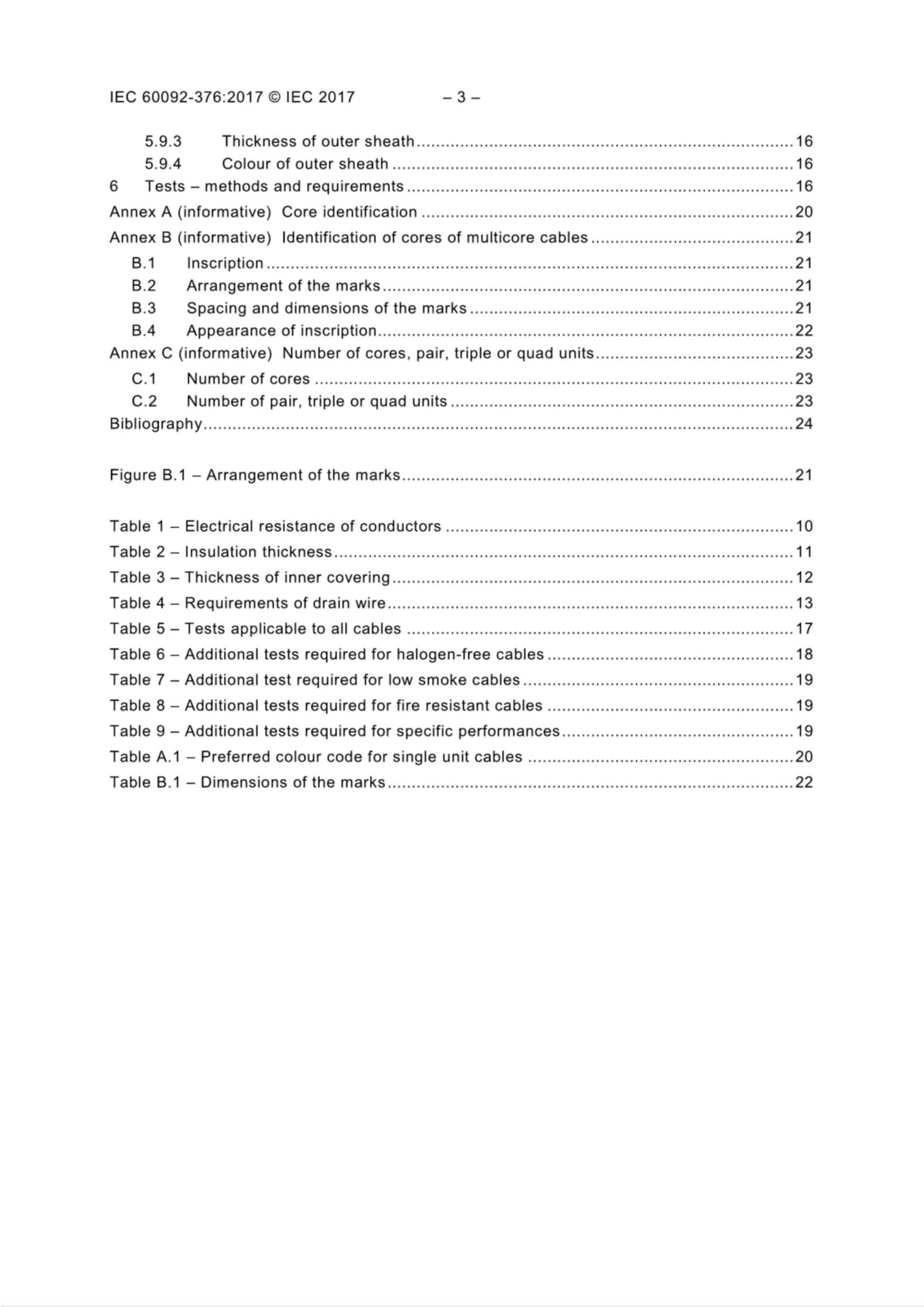 IEC1_3.Png