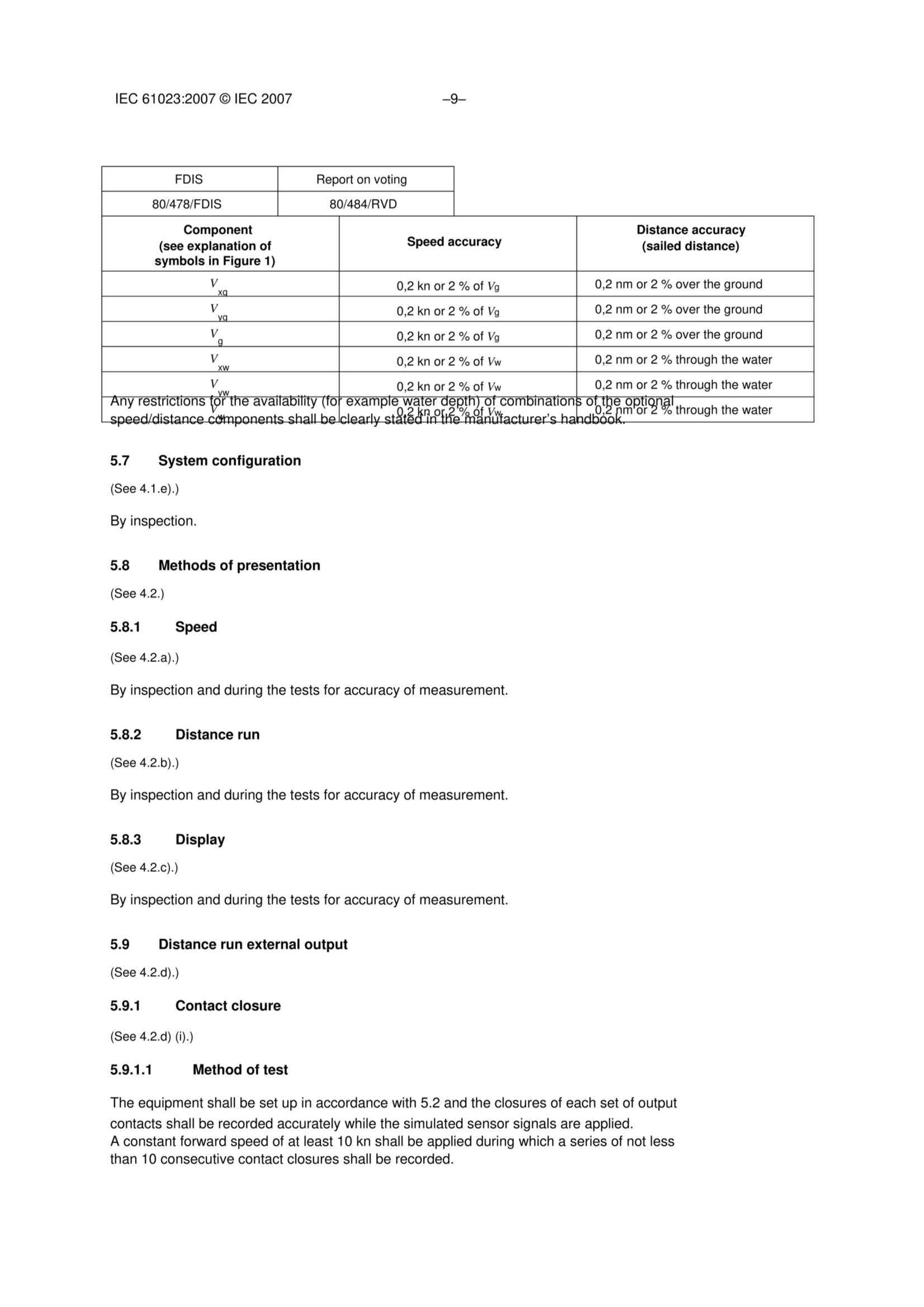 IEC1_9.Png