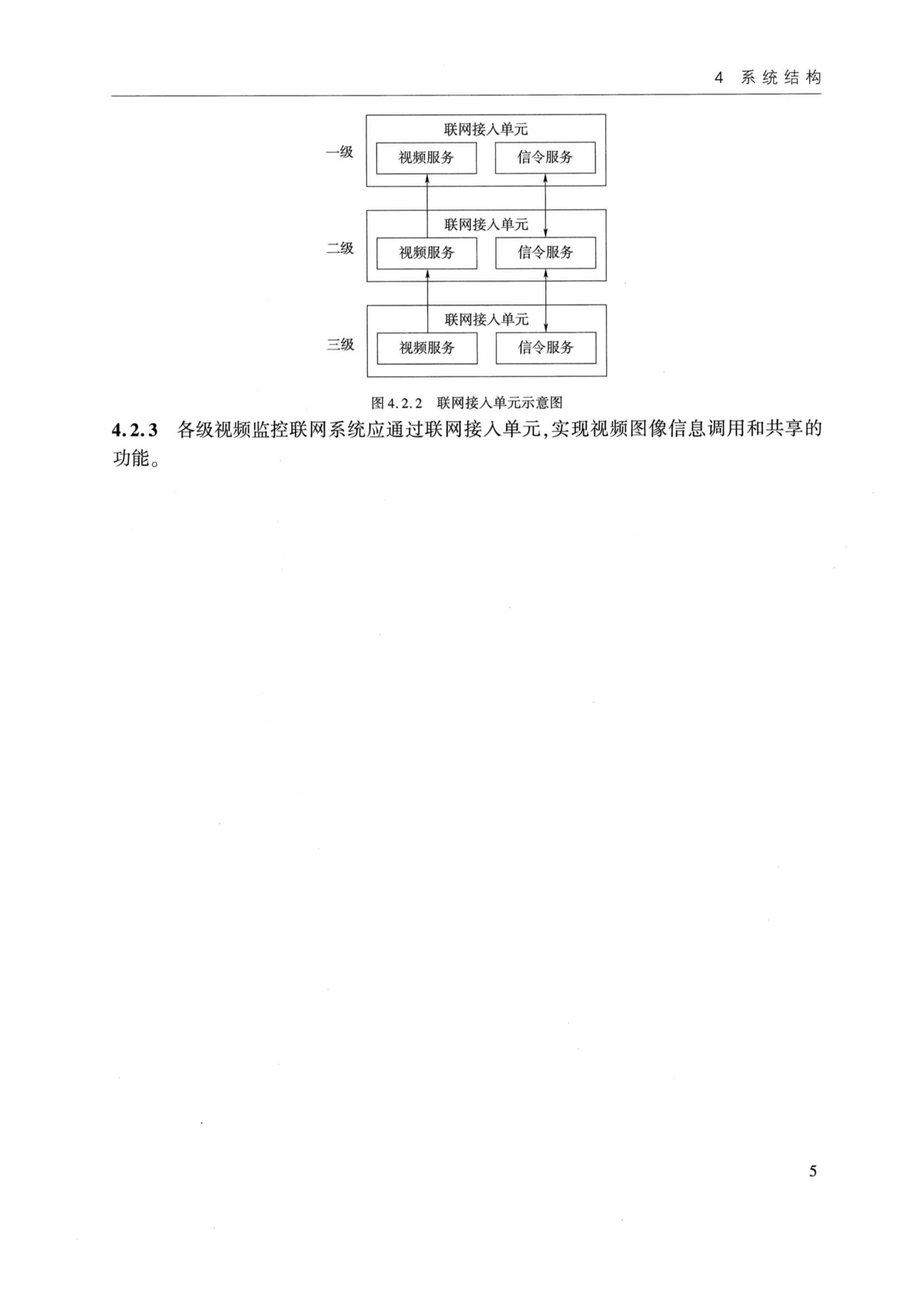 JTS-T 160-2021 水运视频监控系统建设_11.Png