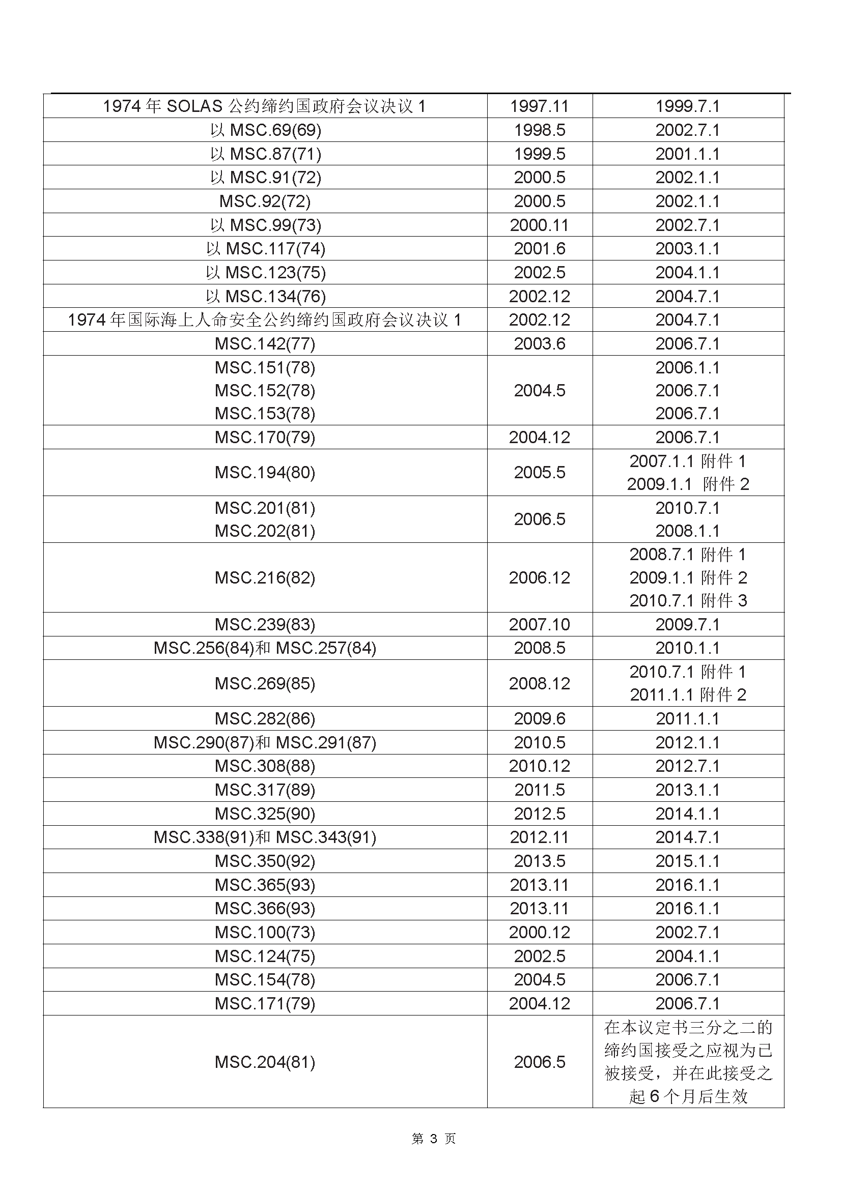 1_页面_003.png