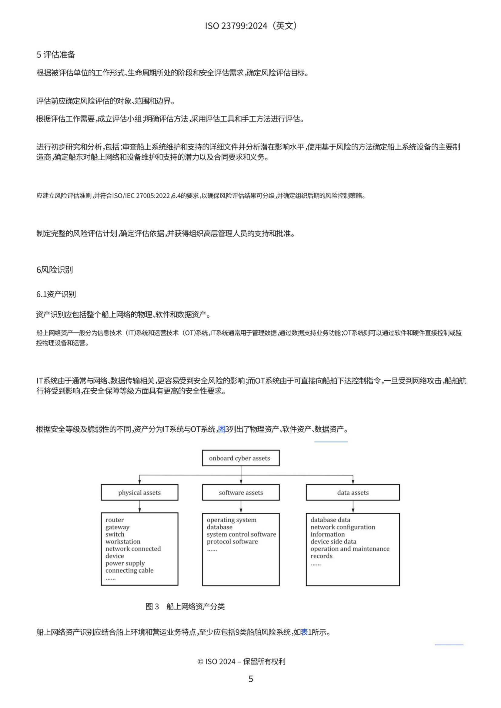 ISO 23799-2024 中文版_10.Png