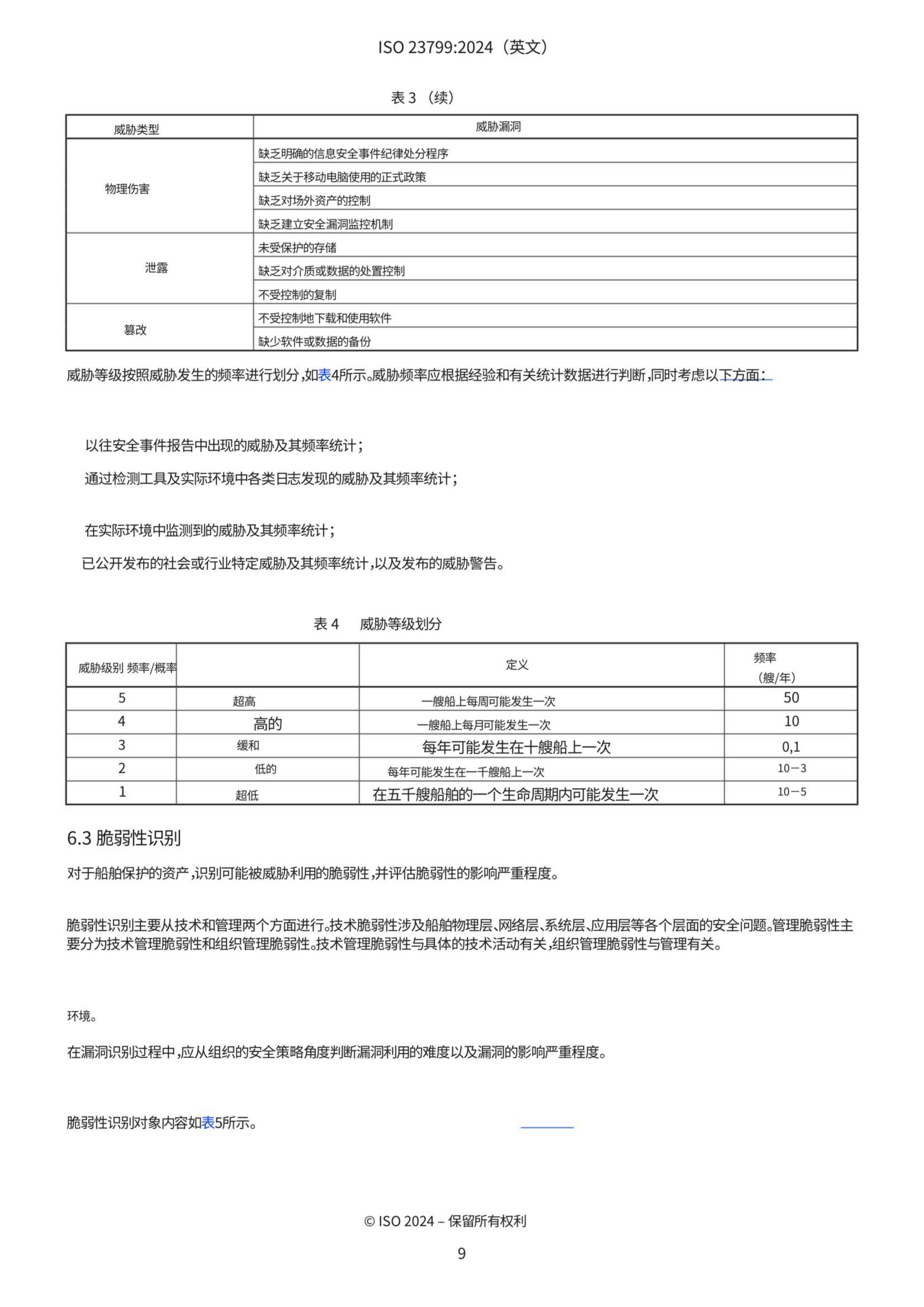 ISO 23799-2024 中文版_14.Png
