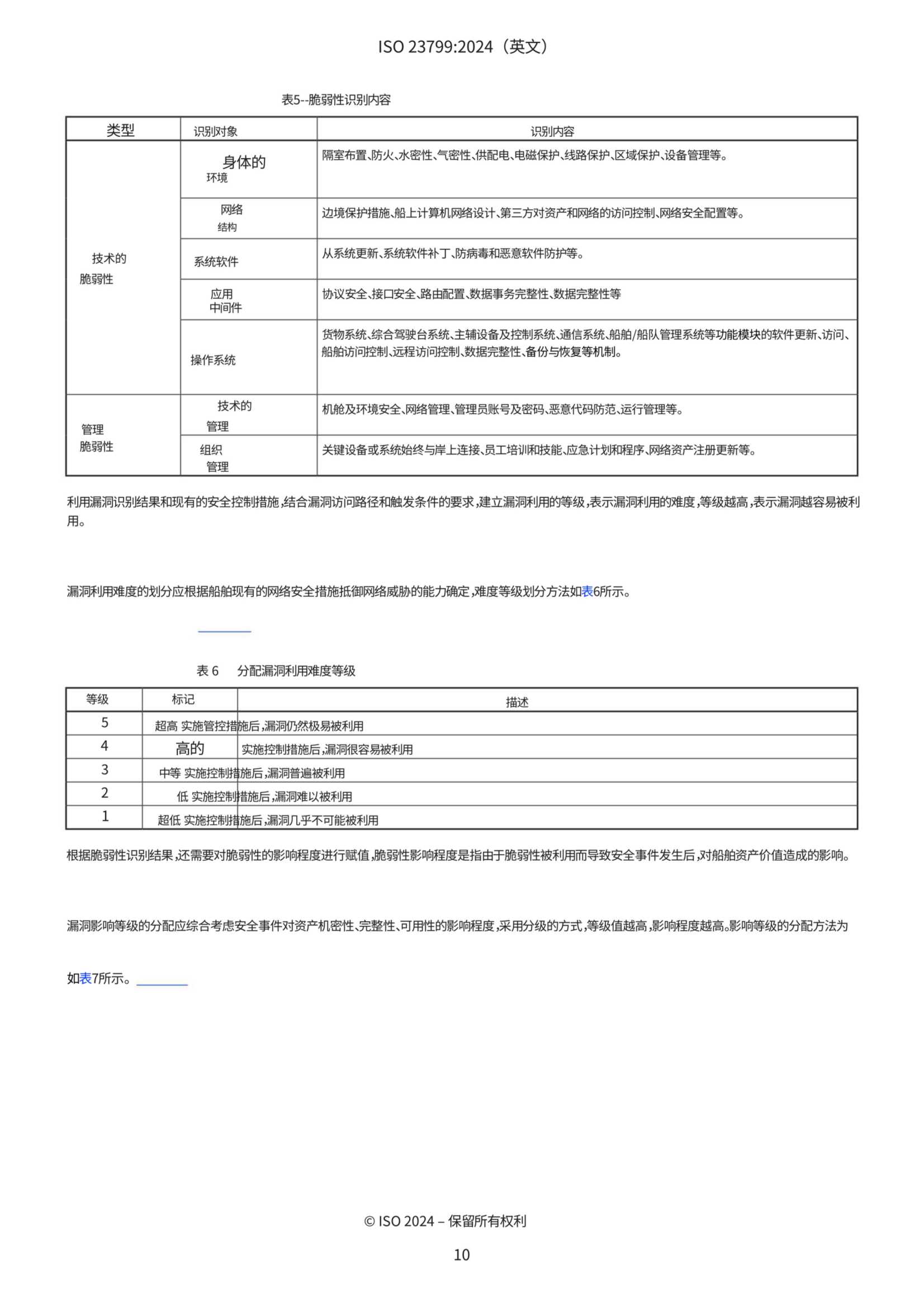 ISO 23799-2024 中文版_15.Png