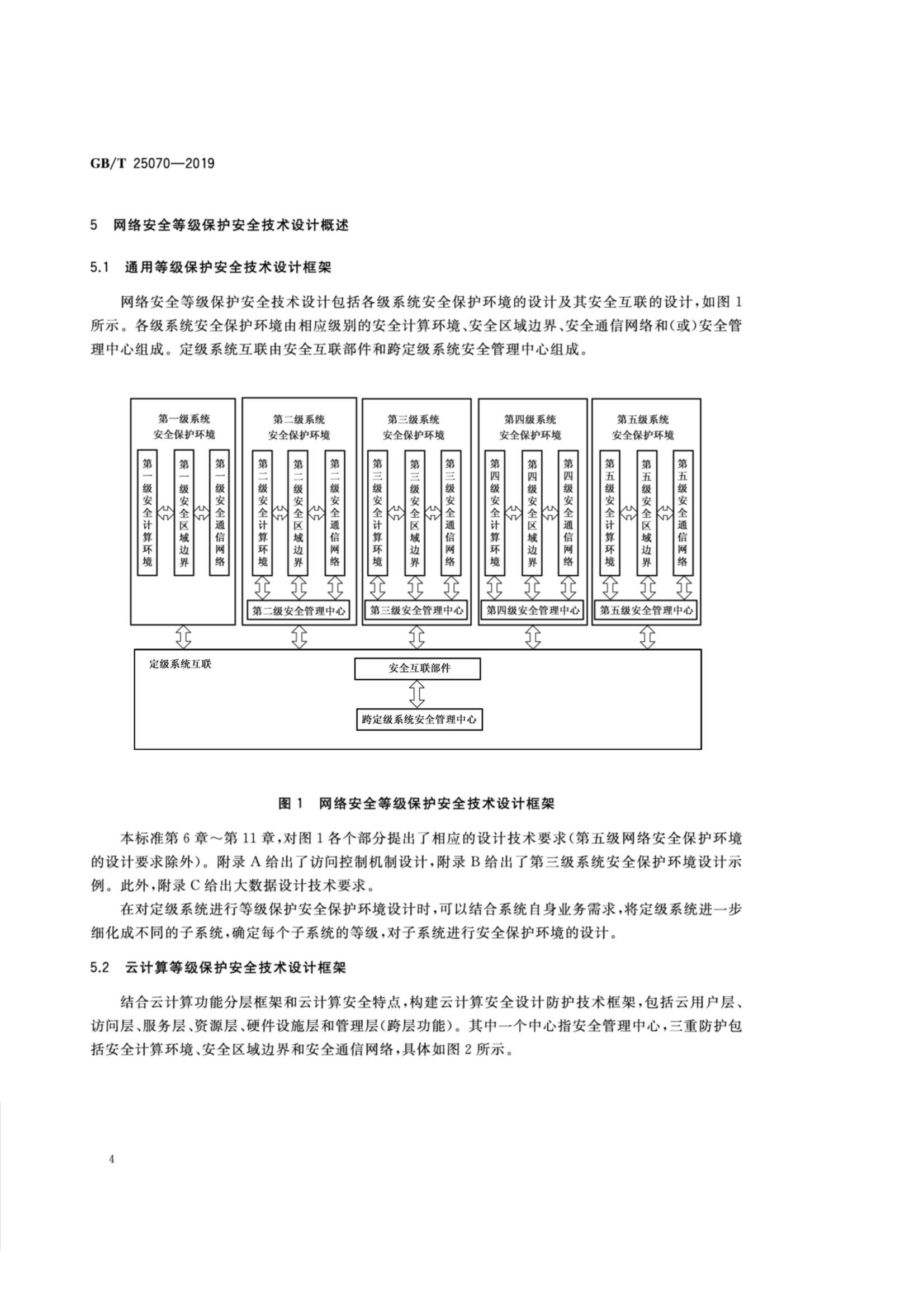 GBT 25070-2019_9.Png
