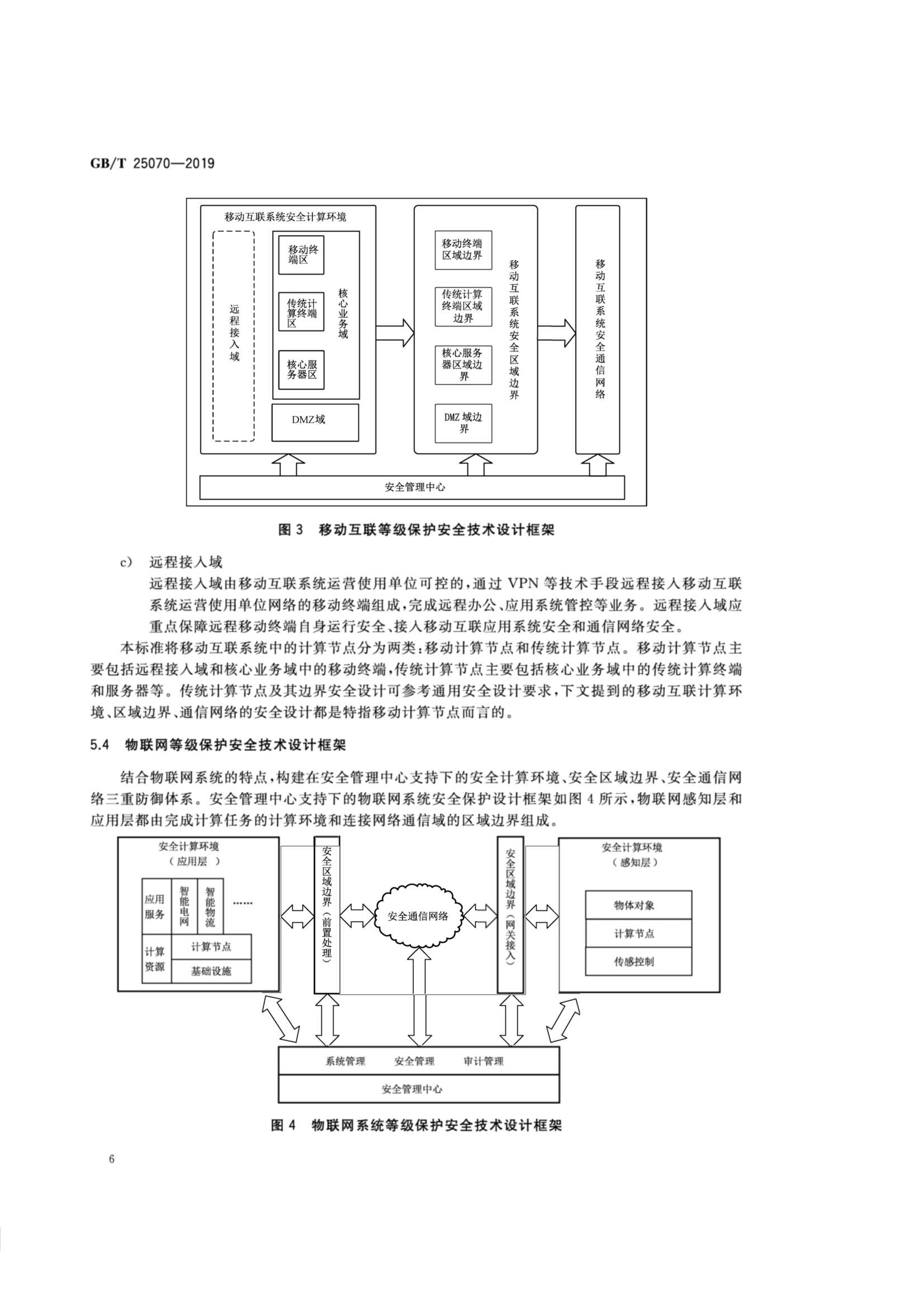 GBT 25070-2019_11.Png