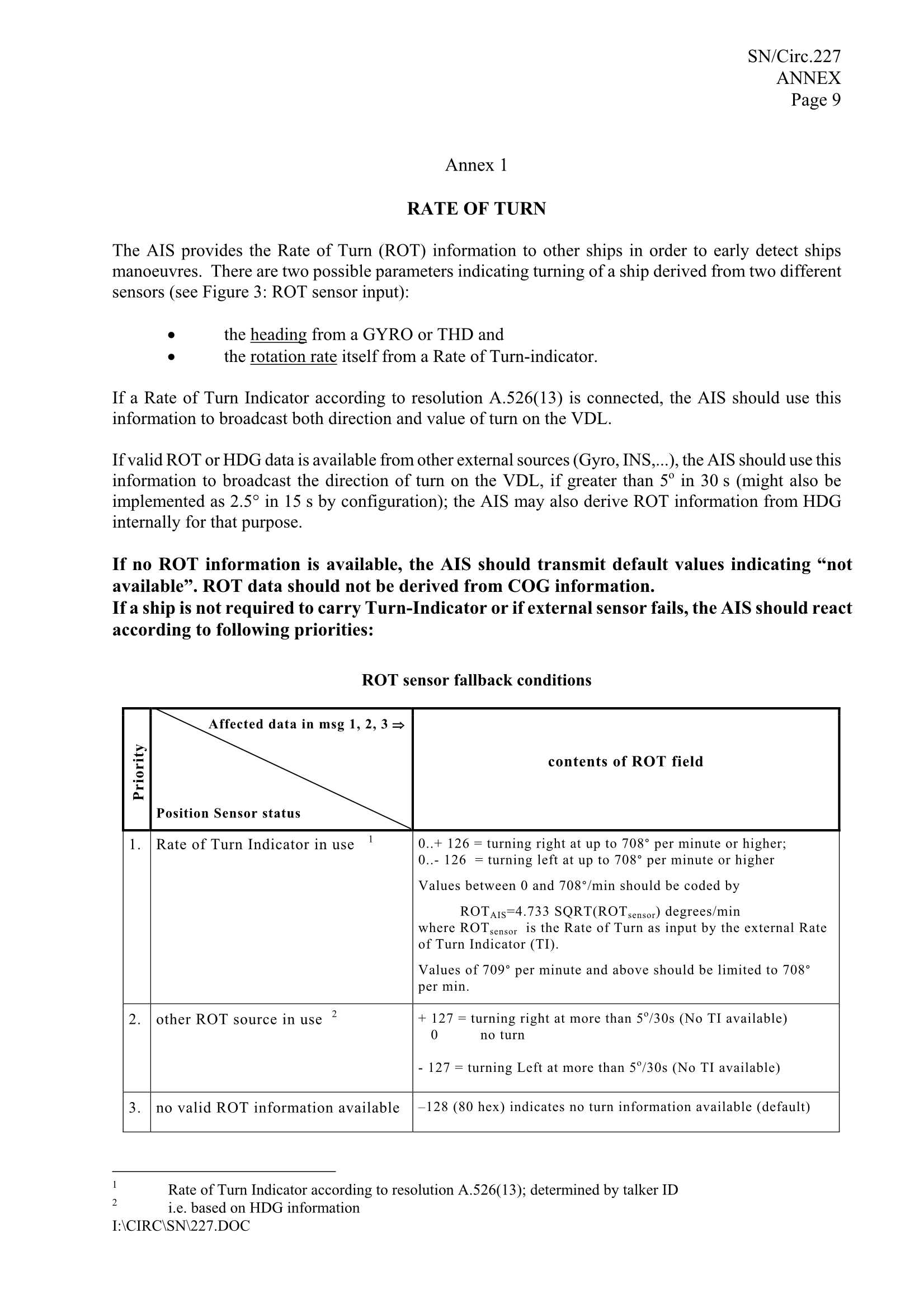 SN1-Circ.227, as amended by SN.1-Circ.245, + Corr.1 + Corr.2_10.Png