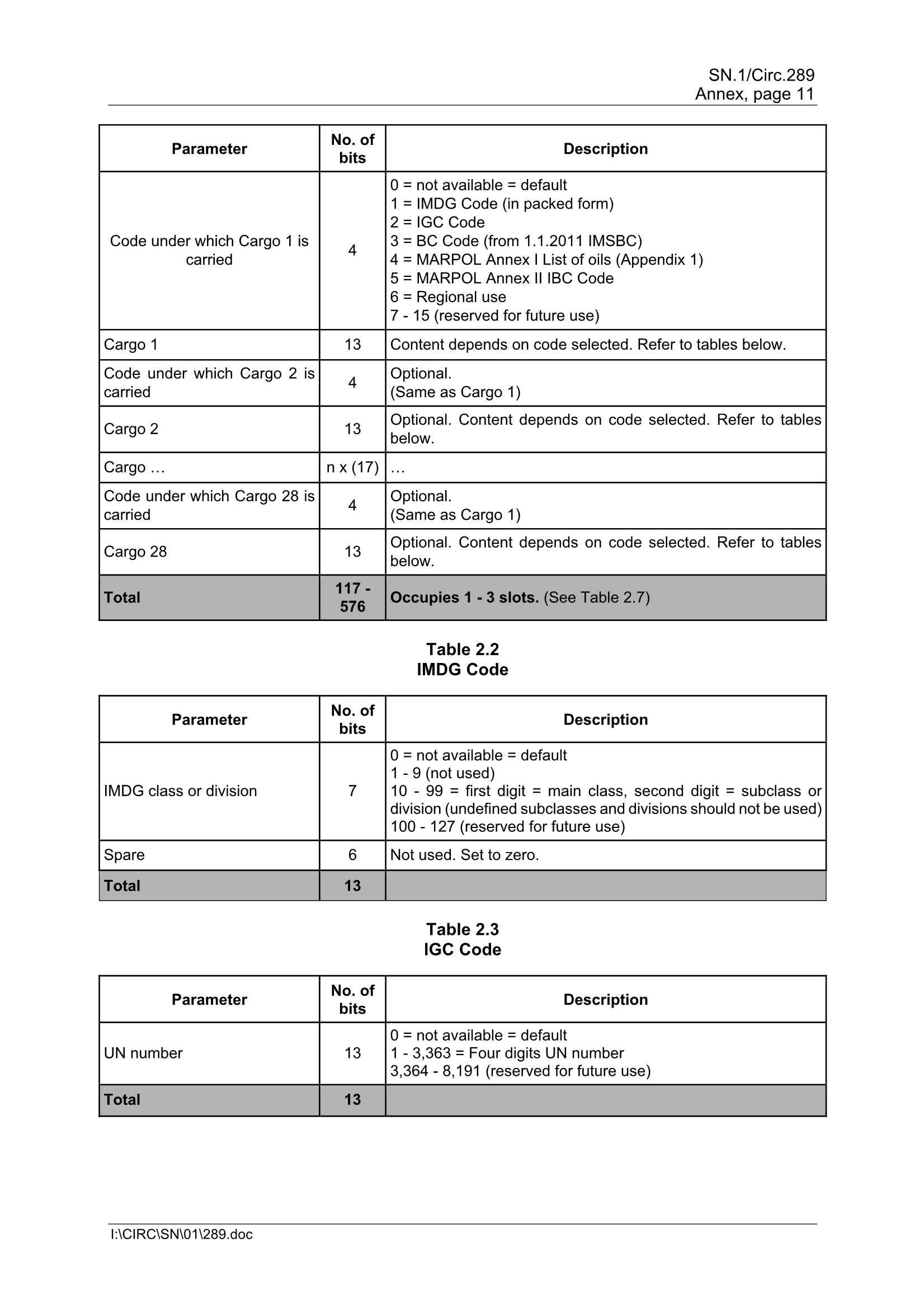 SN.1-Circ.289_13.Png