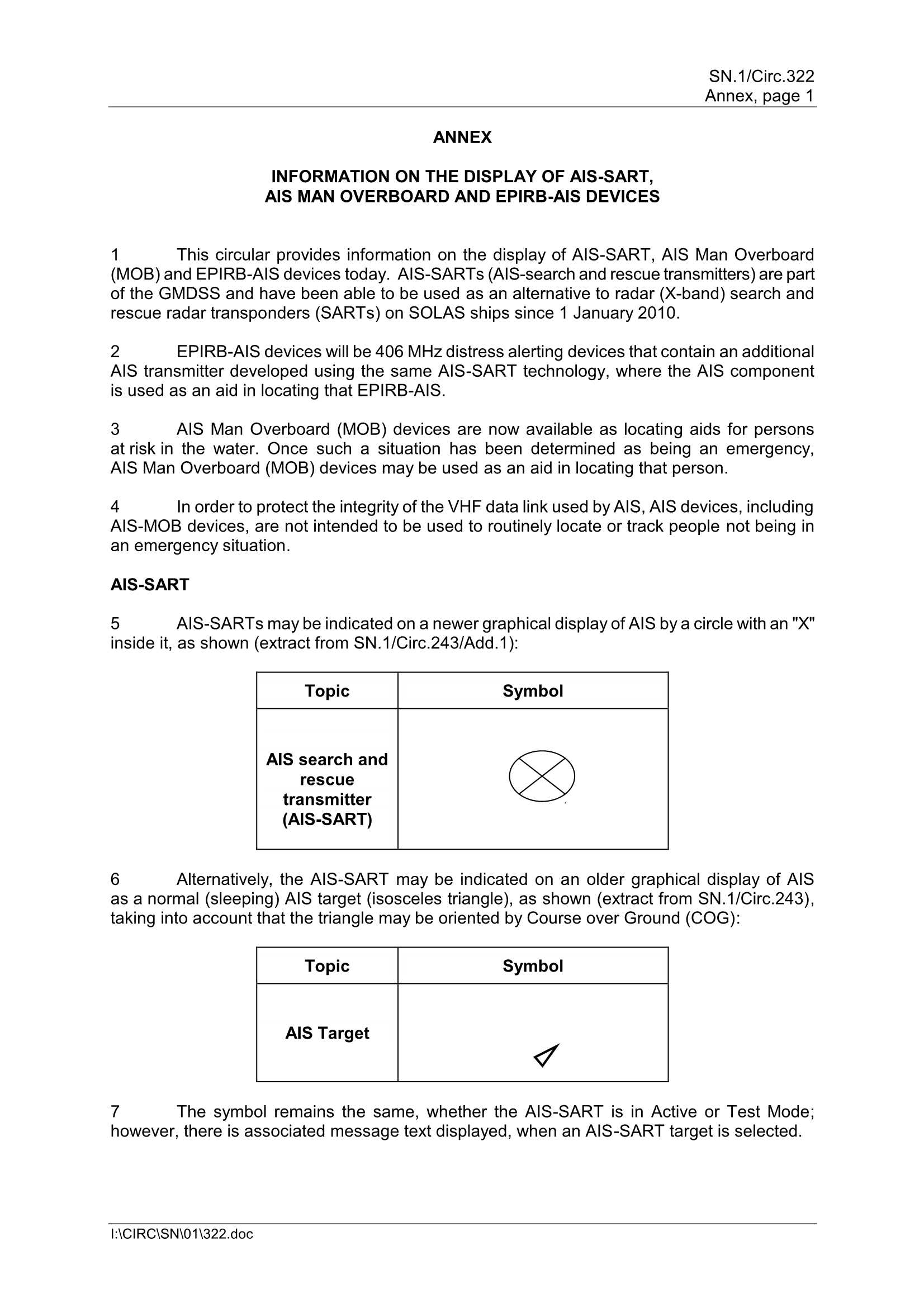 SN.1-Circ.322 (2)_2.Png