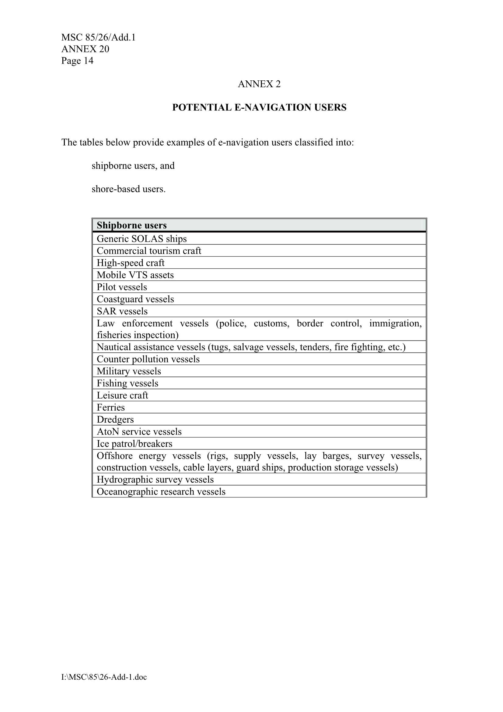 MSC 85 - annex 20 - Strategy for the development and implementation of e-nav_14.Png