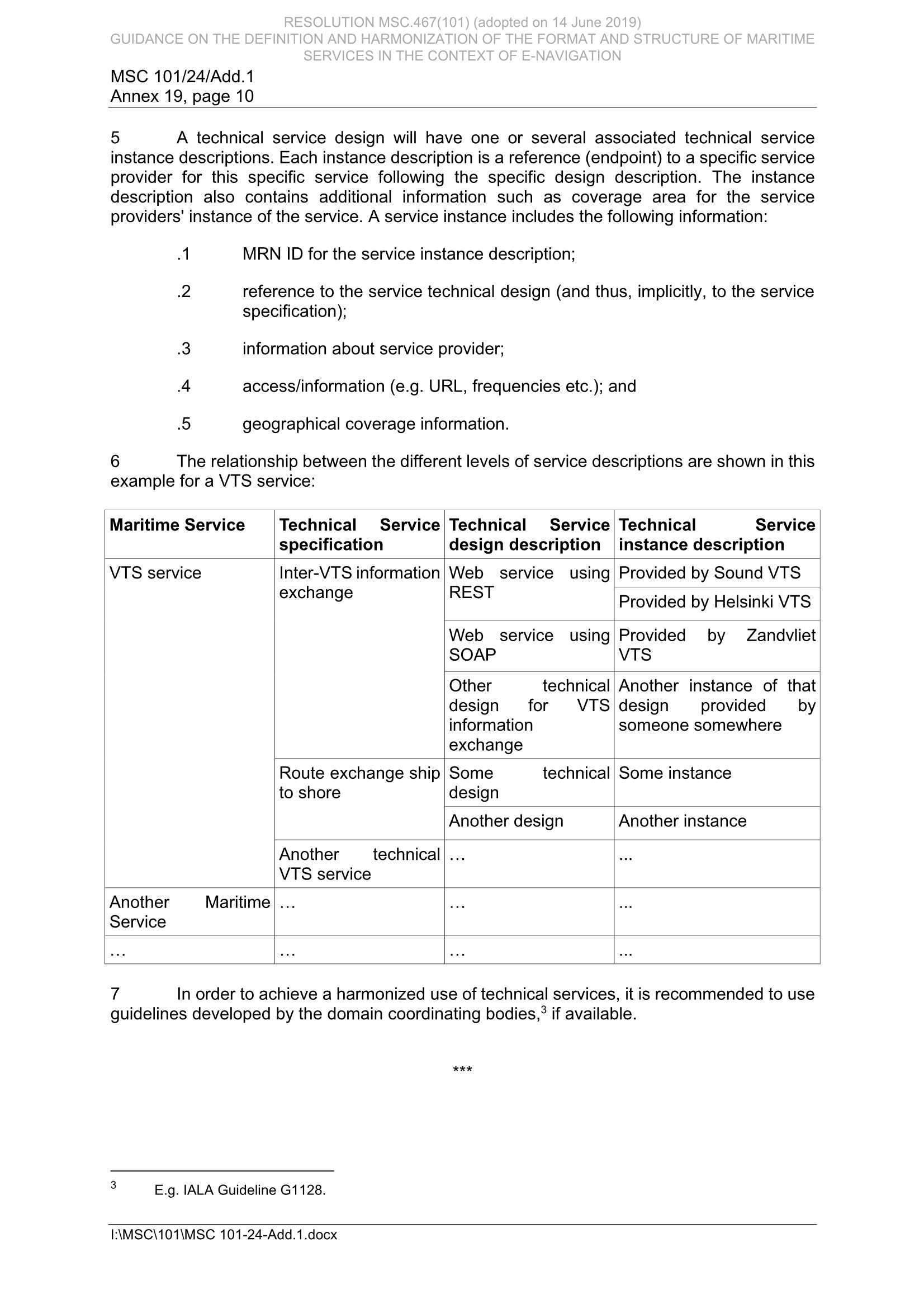 MSC.467(101)_11.Png