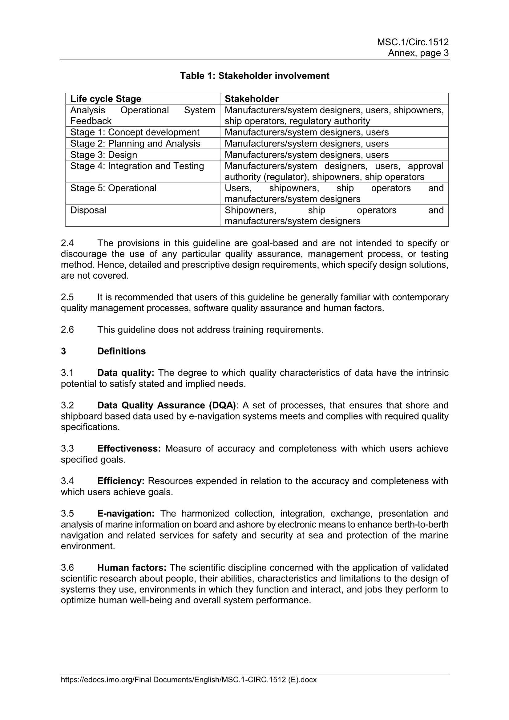 MSC.1-Circ.1512 - Guideline On Software Quality Assurance And Human-Centred Design For E-Navigation (Secretariat)_4.Png