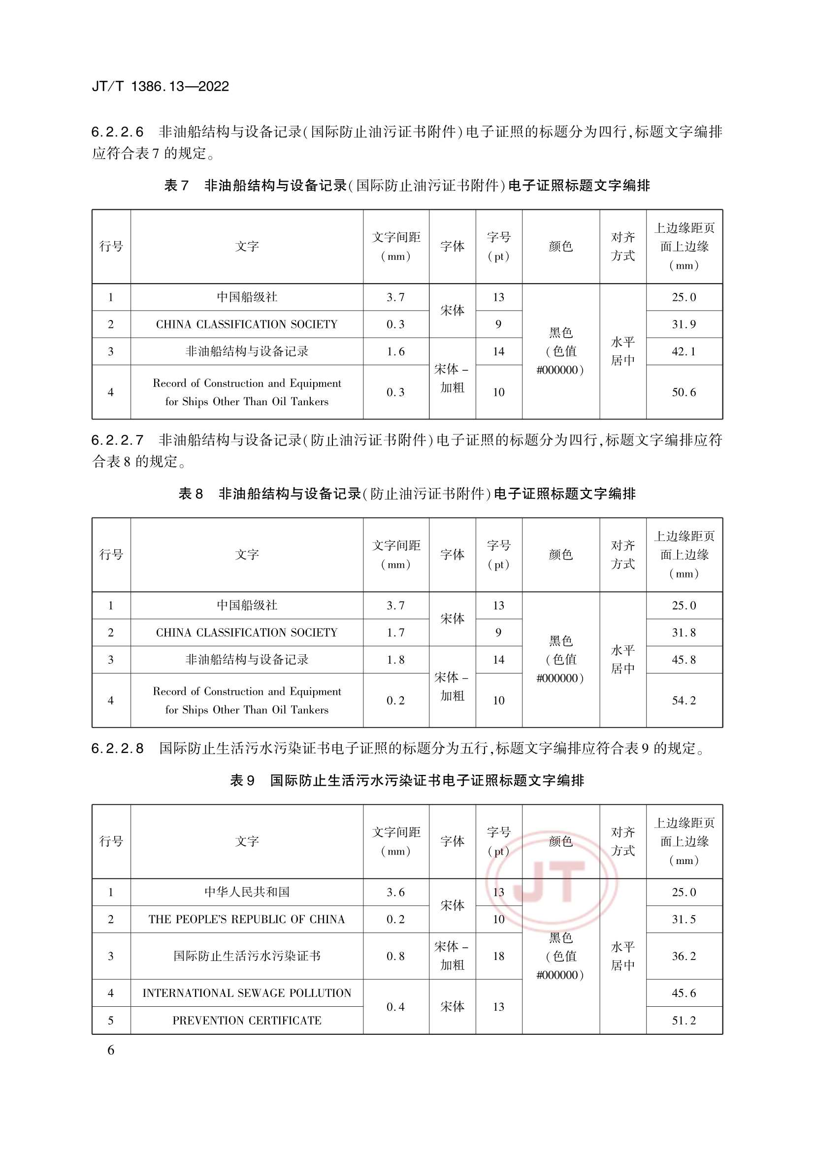 JTT 1386.13-2022 海事电子证照 第13部分：远洋渔船_10.Png