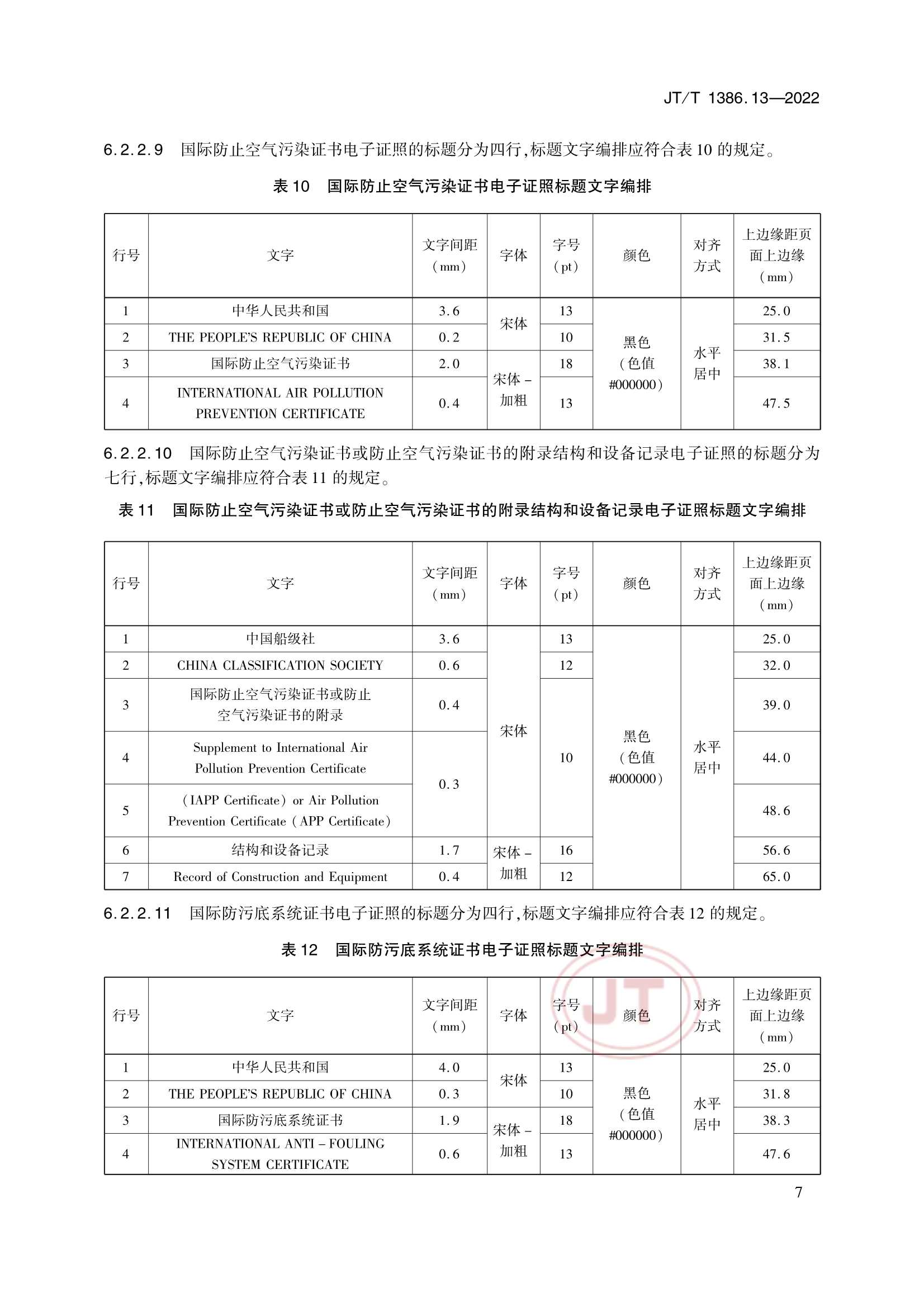 JTT 1386.13-2022 海事电子证照 第13部分：远洋渔船_11.Png