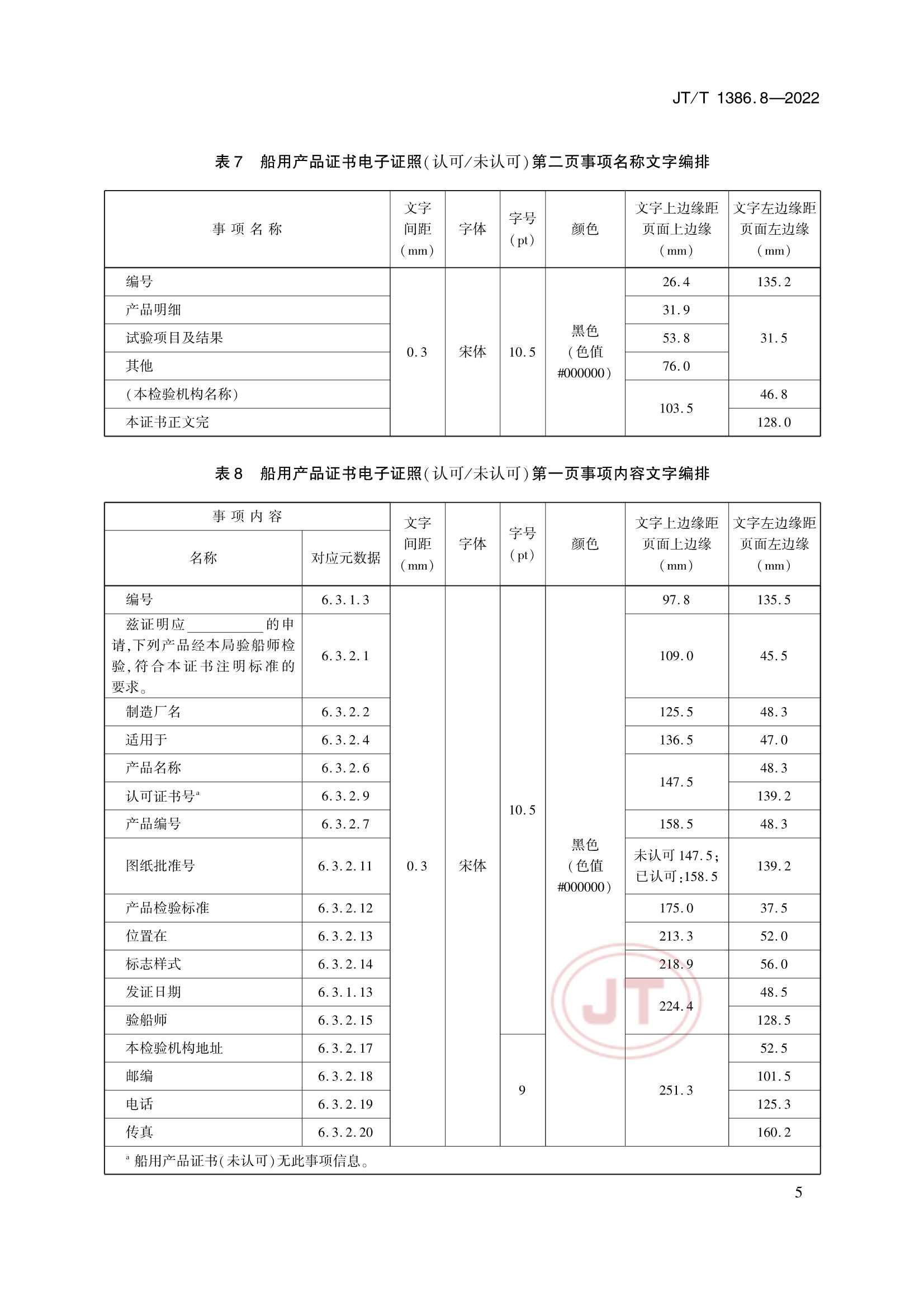 JTT 1386.8-2022 海事电子证照 第8部分：船用产品_10.Png