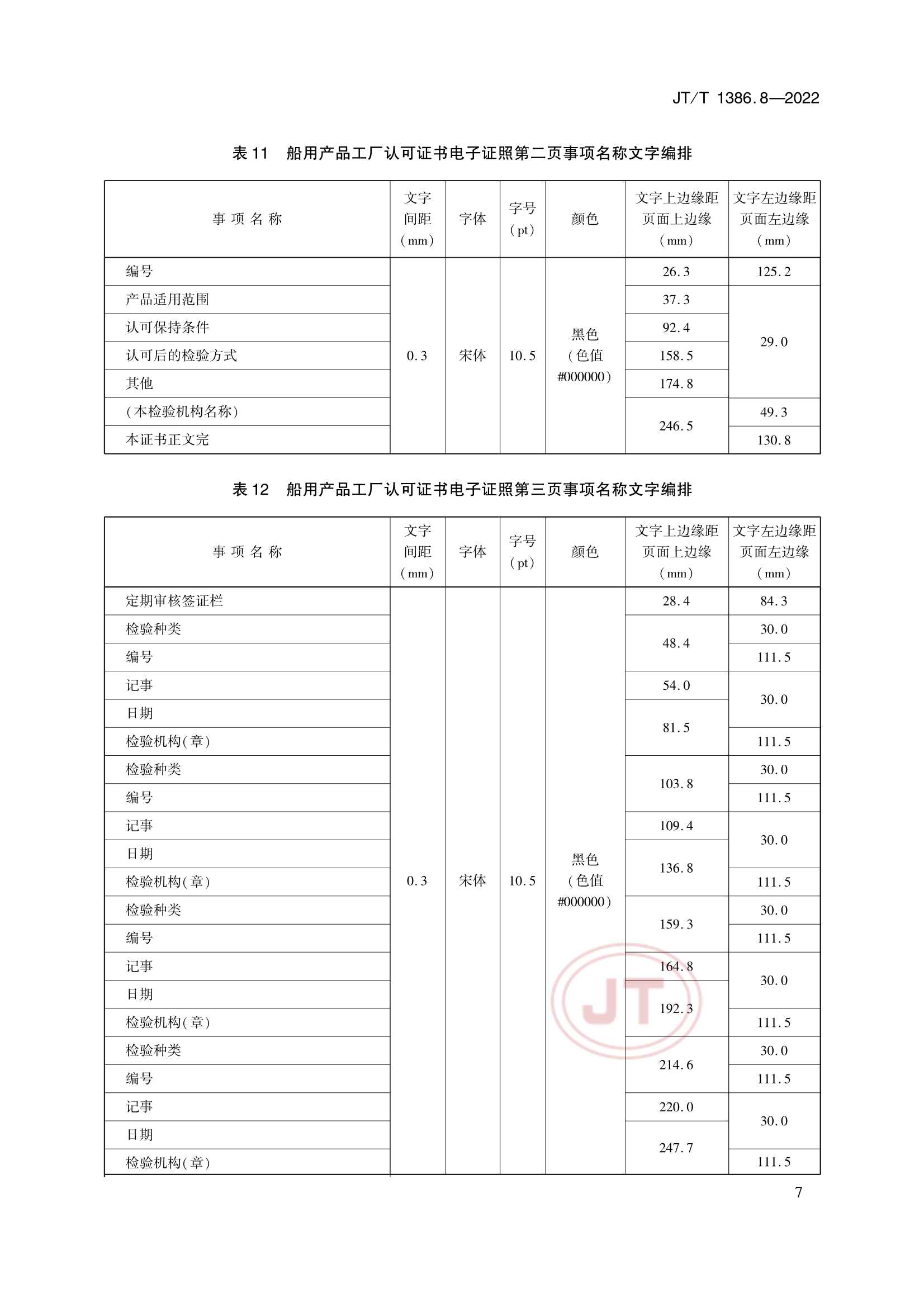 JTT 1386.8-2022 海事电子证照 第8部分：船用产品_12.Png