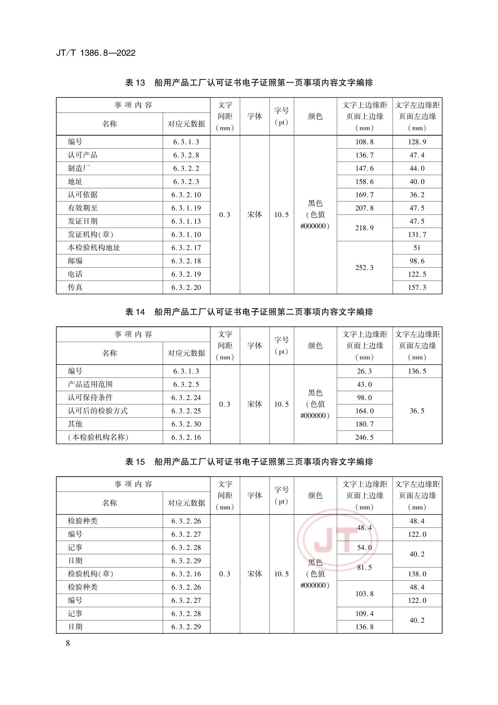 JTT 1386.8-2022 海事电子证照 第8部分：船用产品_13.Png