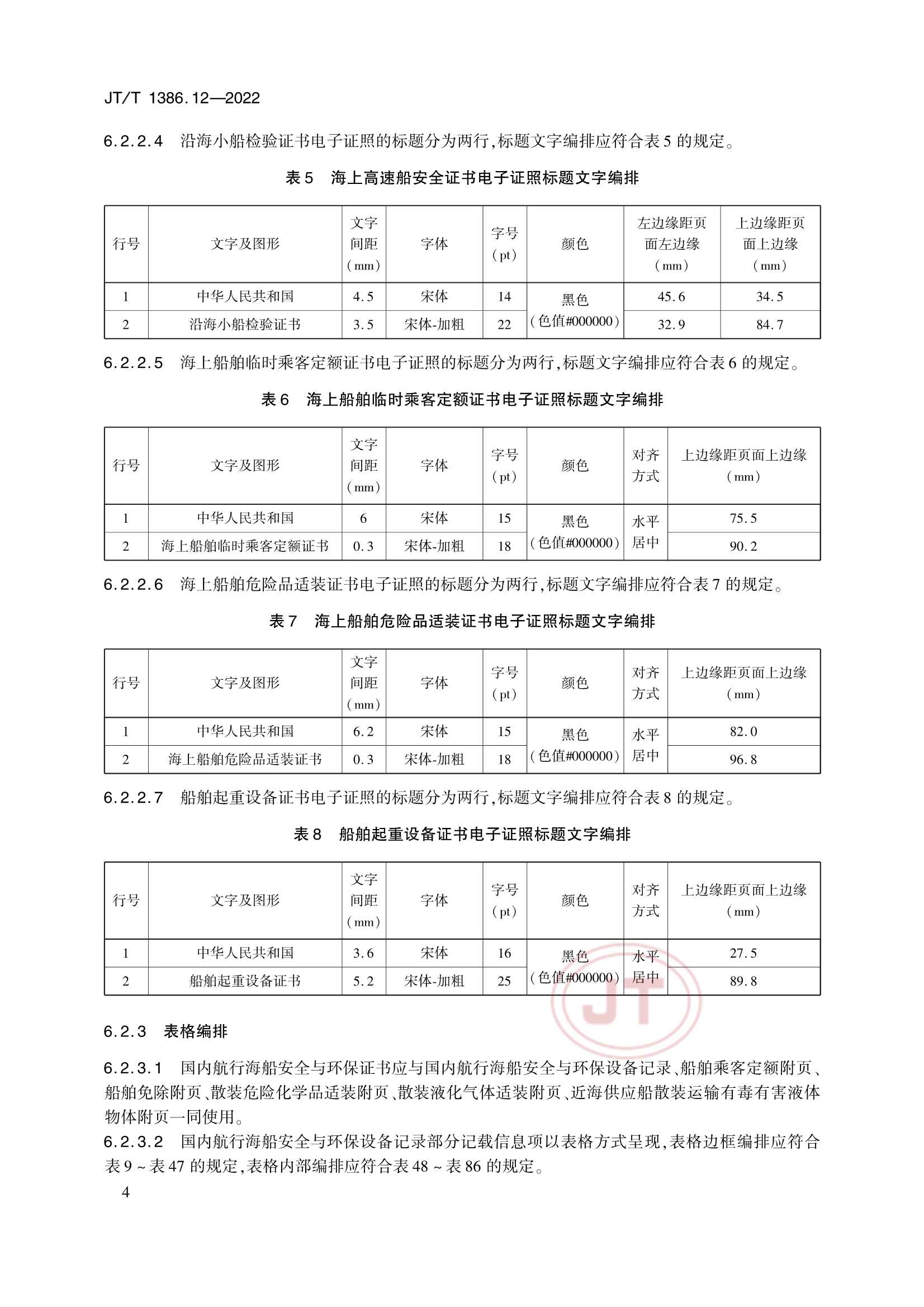 JTT 1386.12-2022 海事电子证照 第12部分：船舶_8.Png