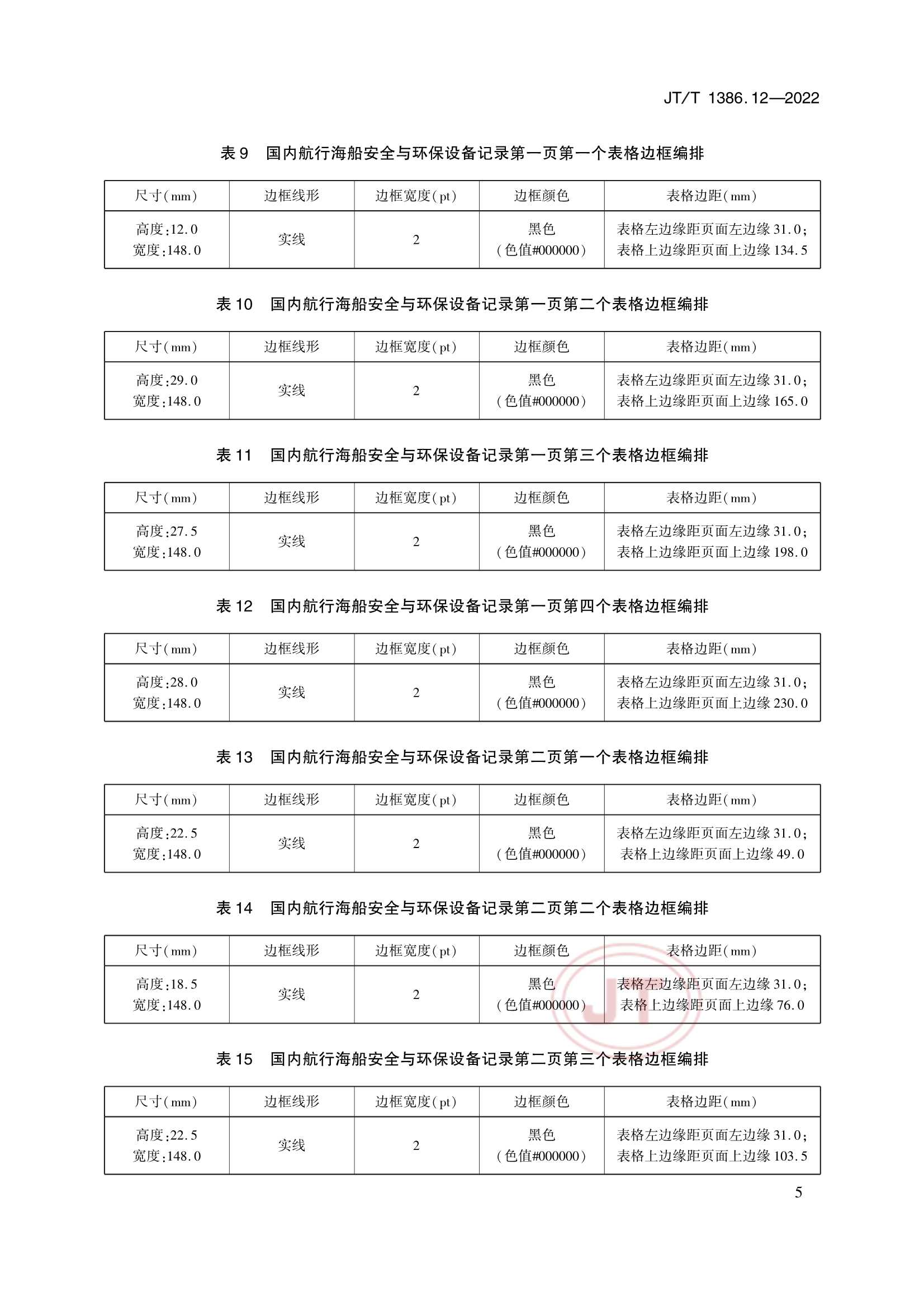 JTT 1386.12-2022 海事电子证照 第12部分：船舶_9.Png