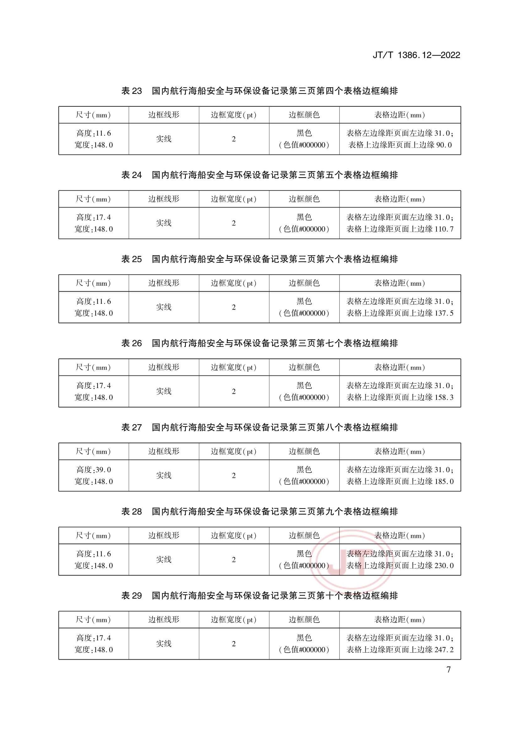 JTT 1386.12-2022 海事电子证照 第12部分：船舶_11.Png