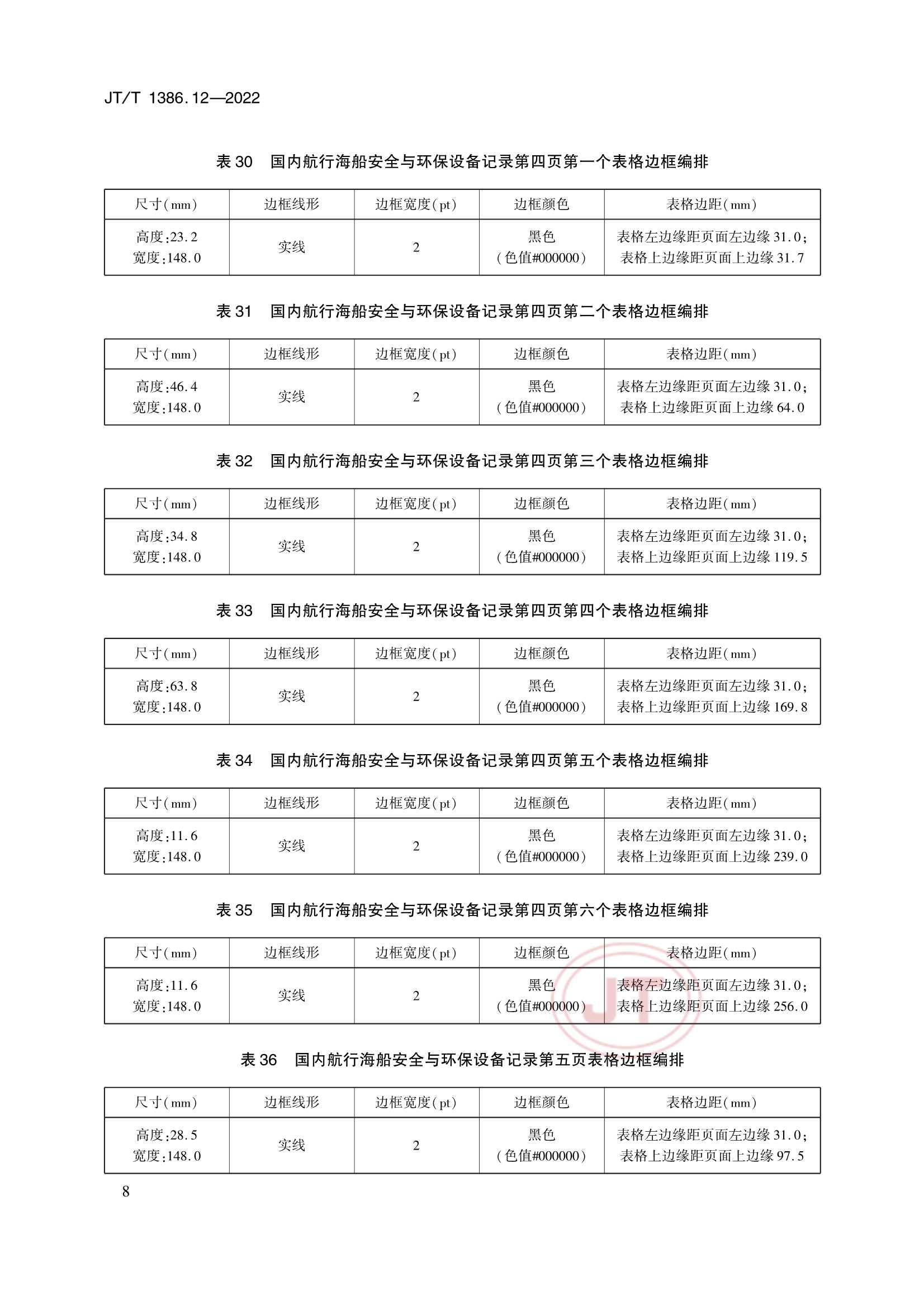 JTT 1386.12-2022 海事电子证照 第12部分：船舶_12.Png