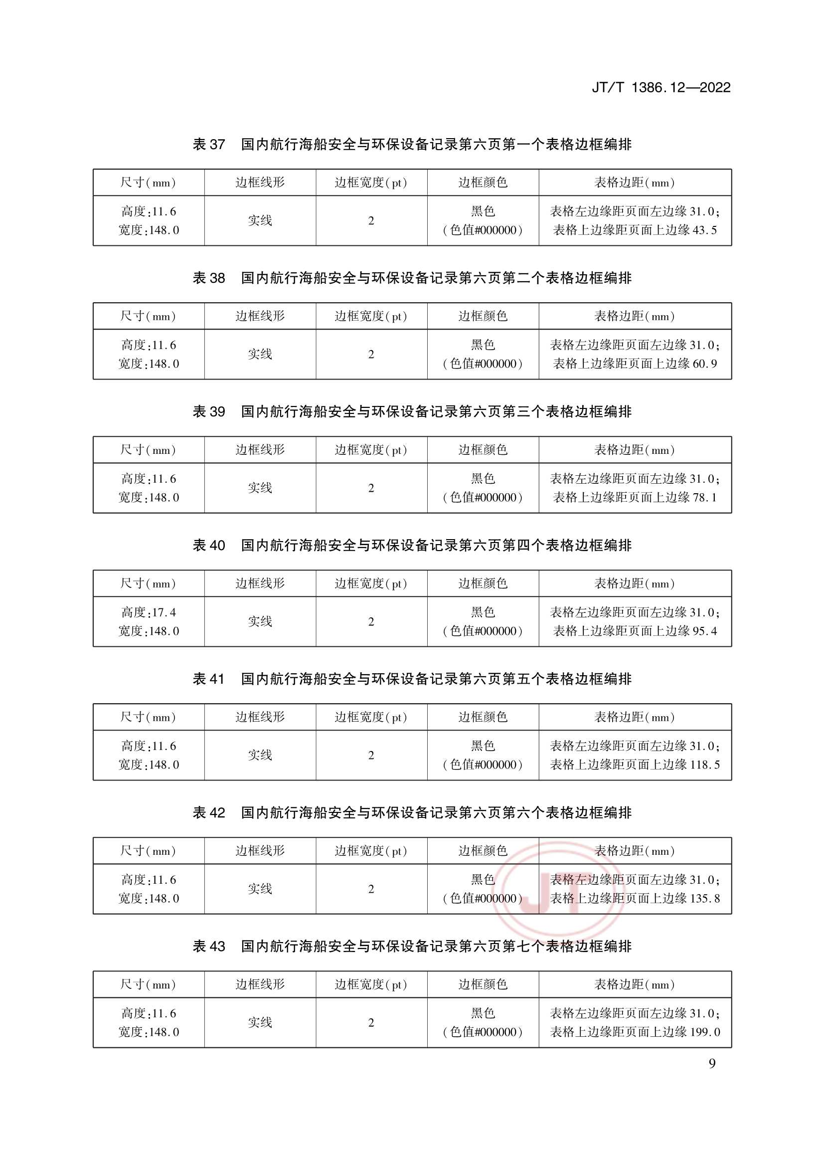 JTT 1386.12-2022 海事电子证照 第12部分：船舶_13.Png