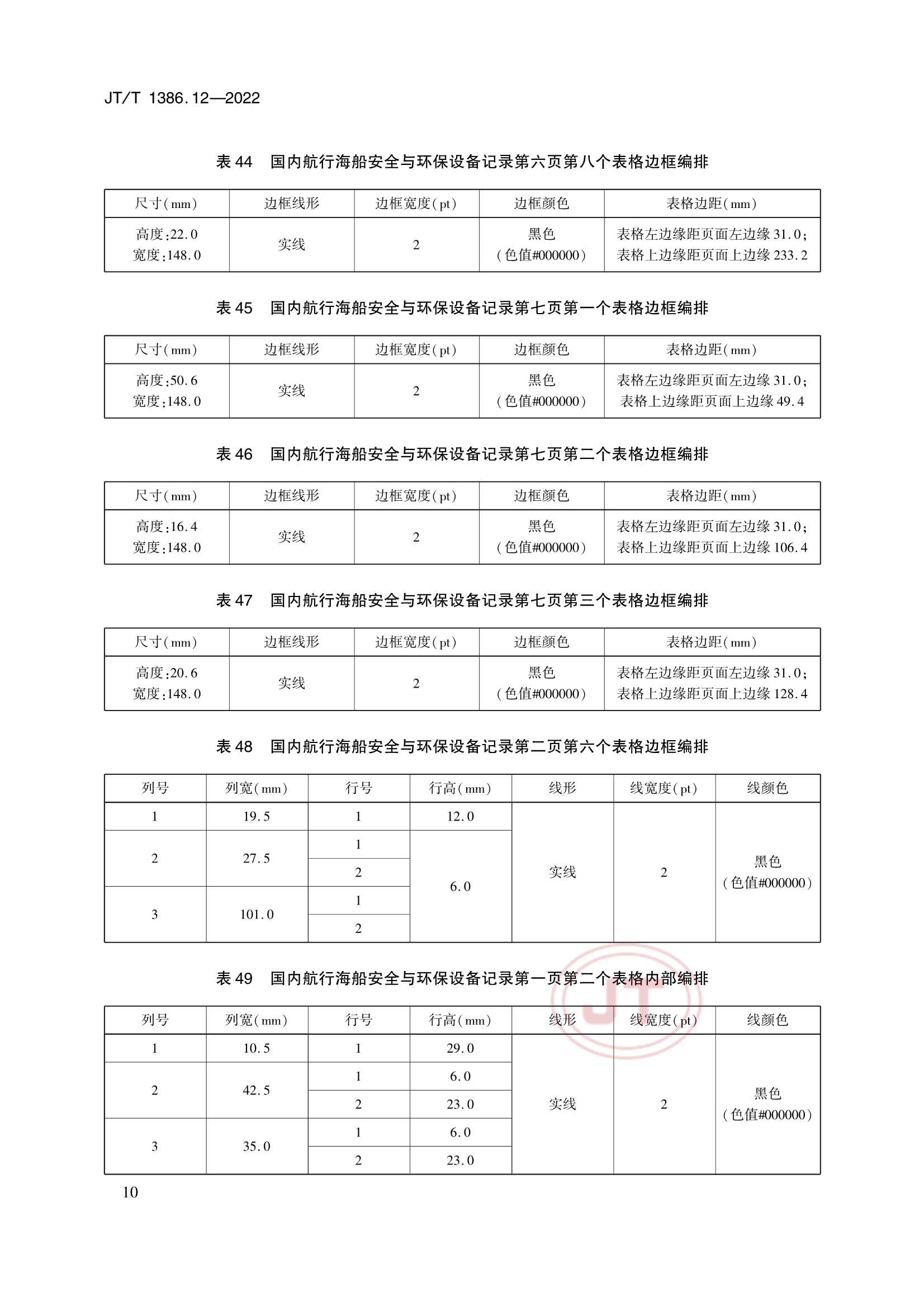 JTT 1386.12-2022 海事电子证照 第12部分：船舶_14.Png