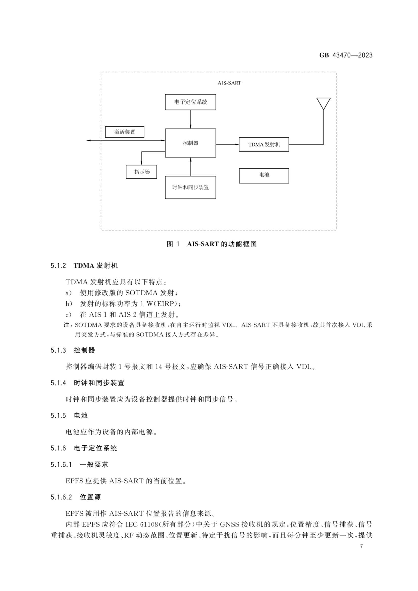 GB 43470-2023 全球海上遇险和安全系统 自动识别系统搜救发射器性能和_12.Png