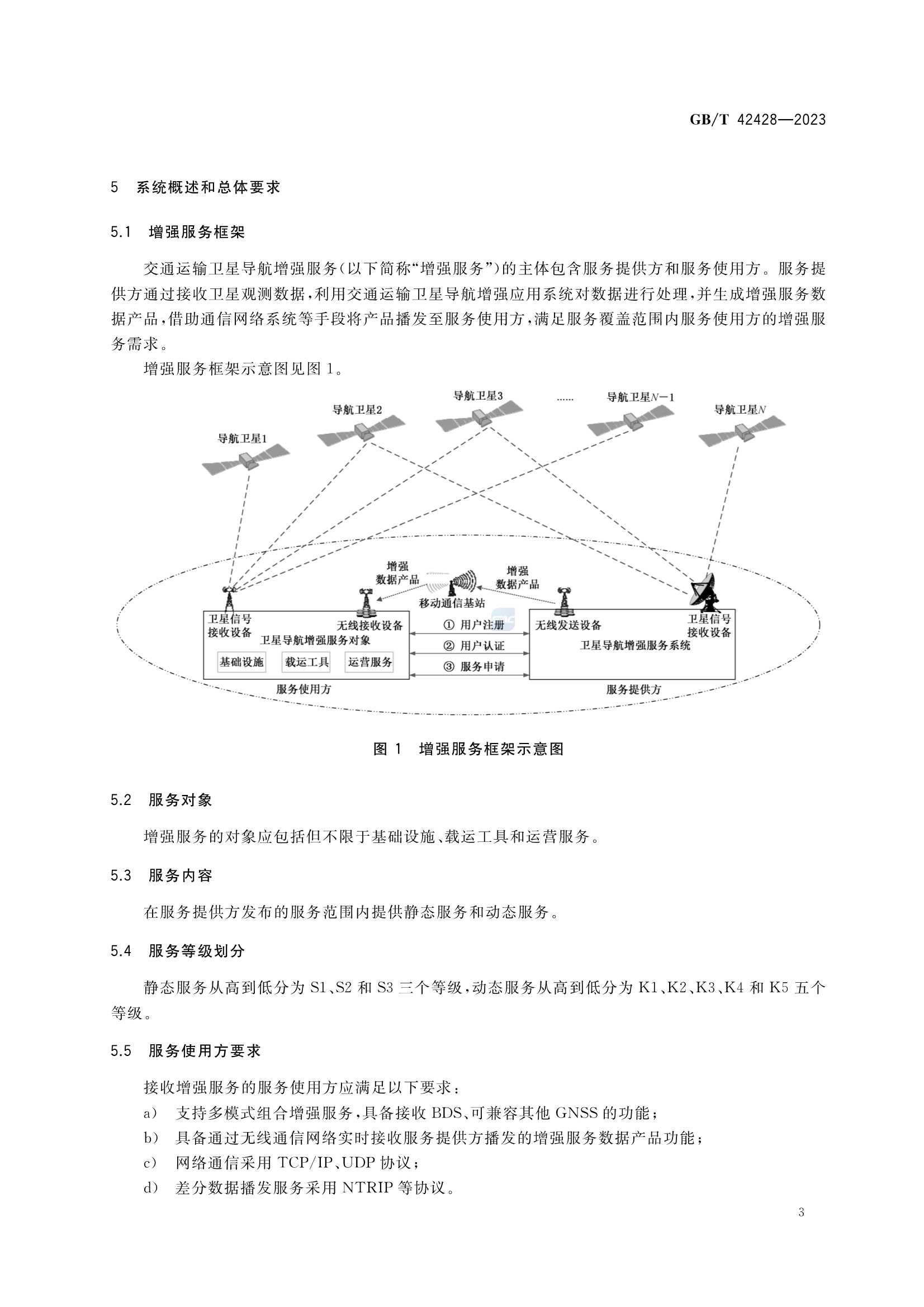 GBT 42428-2023 交通运输卫星导航增强服务性能指标及监测技术规范_6.Png