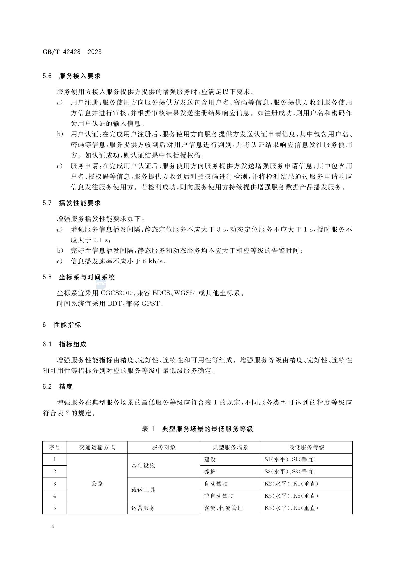 GBT 42428-2023 交通运输卫星导航增强服务性能指标及监测技术规范_7.Png