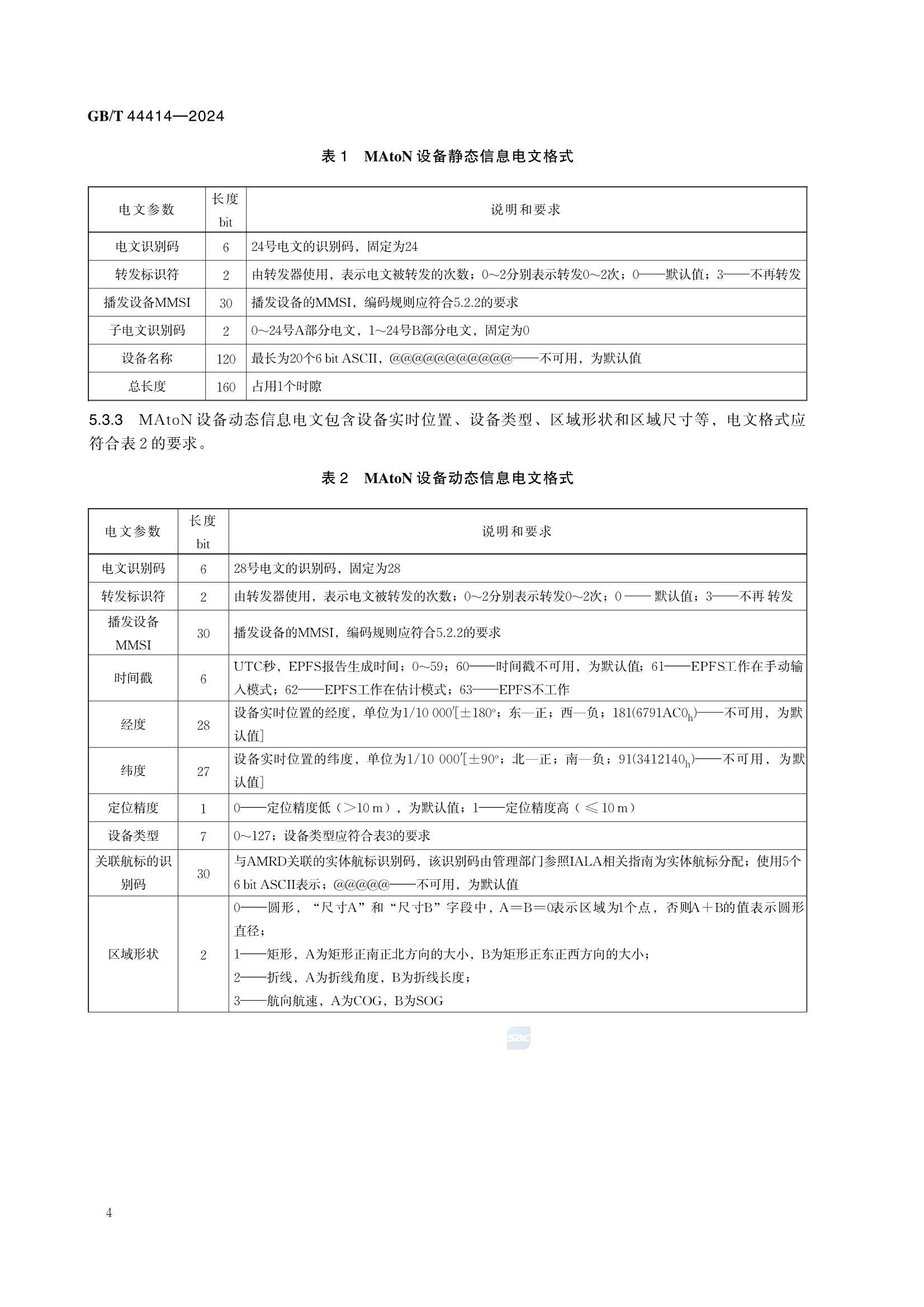 GBT 44414-2024 海上自主无线电设备技术要求_10.Png