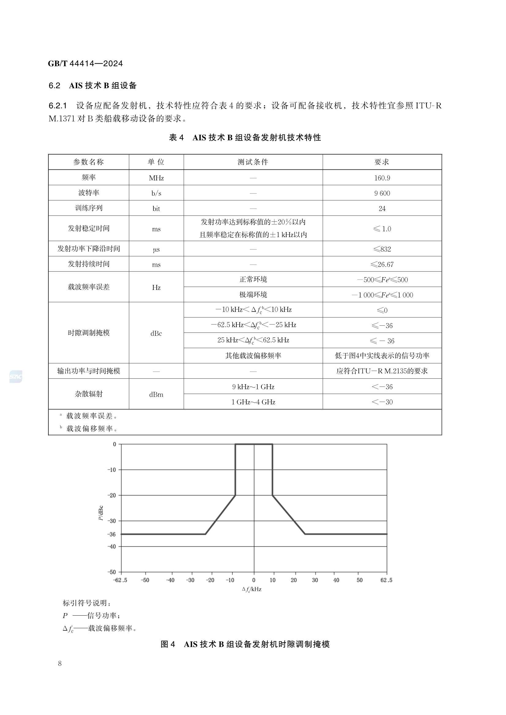 GBT 44414-2024 海上自主无线电设备技术要求_14.Png