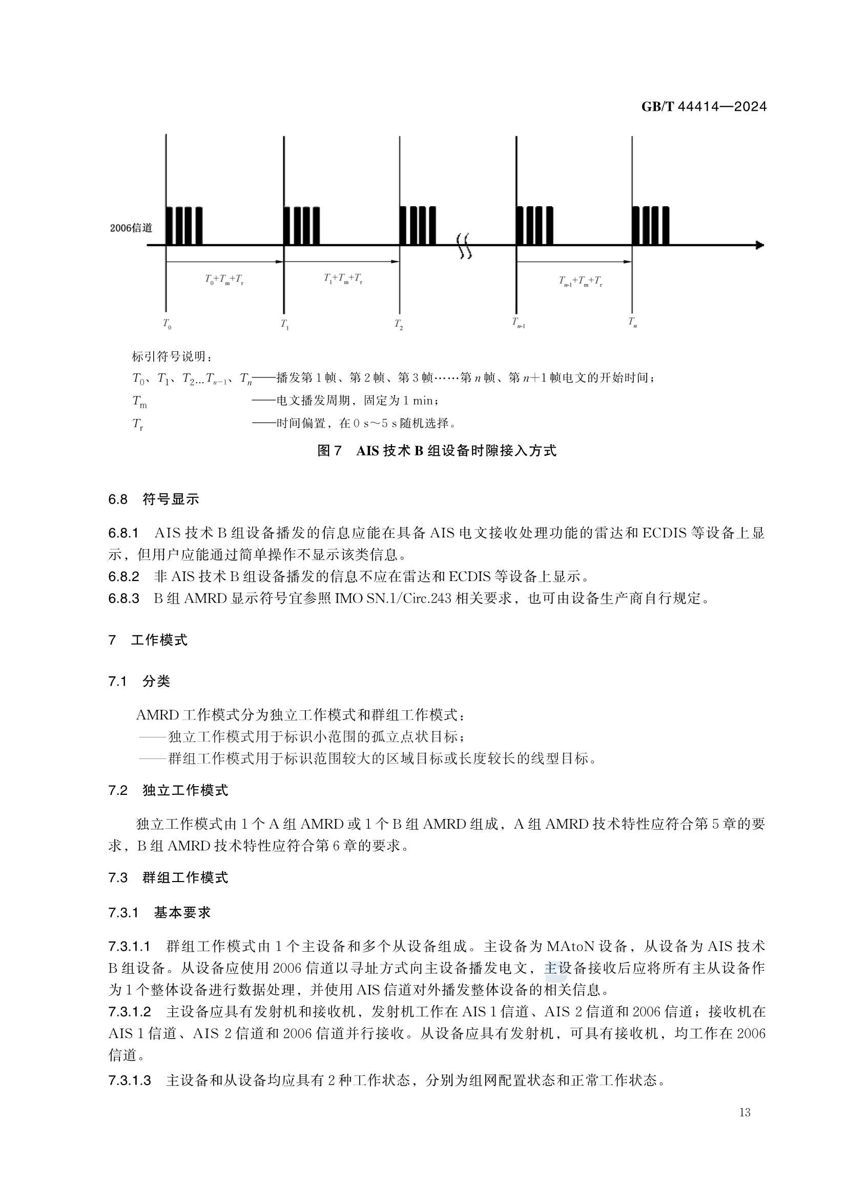 GBT 44414-2024 海上自主无线电设备技术要求_19.Png
