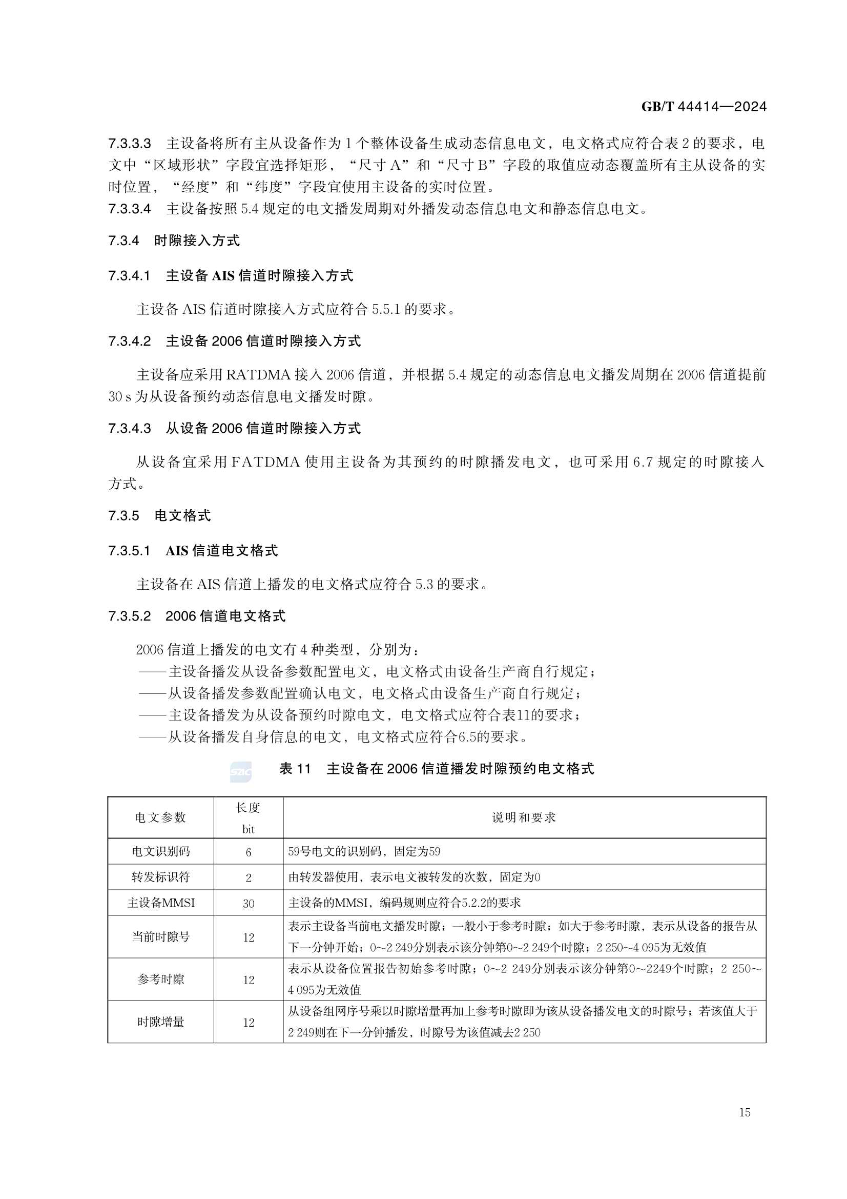 GBT 44414-2024 海上自主无线电设备技术要求_21.Png