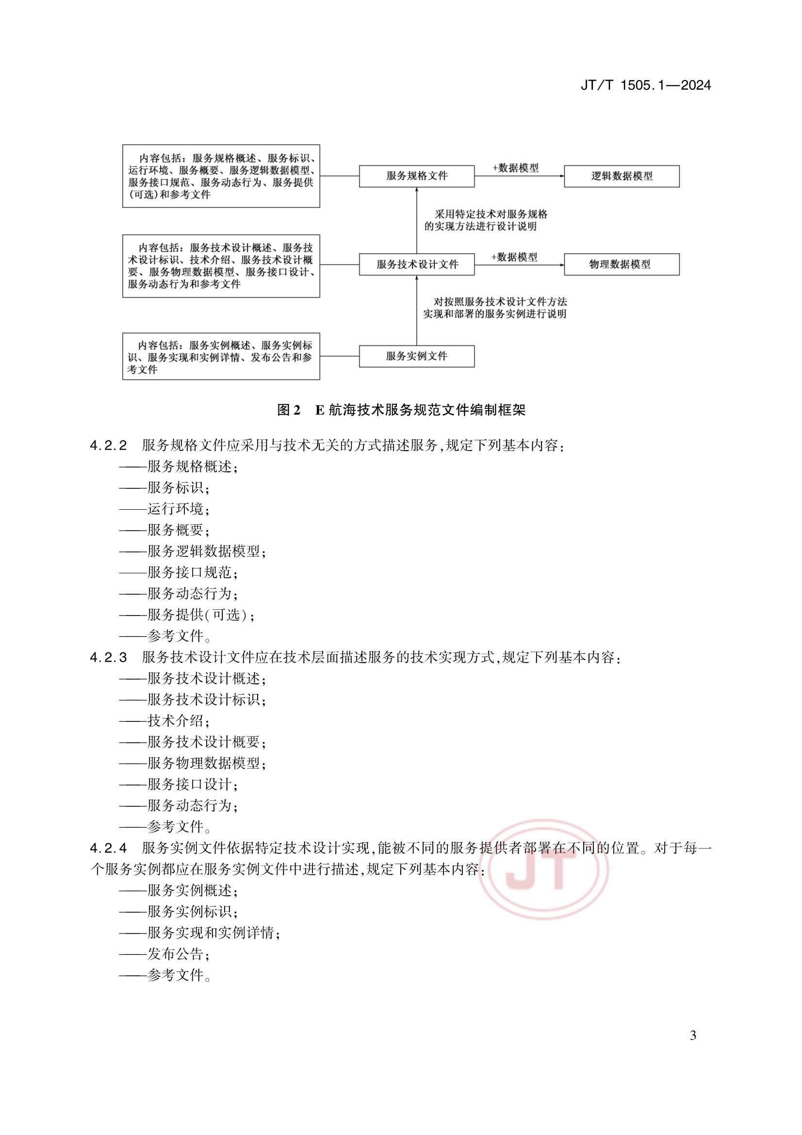 JTT 1505.1-2024 E航海技术服务规范 第1部分：_7.Png