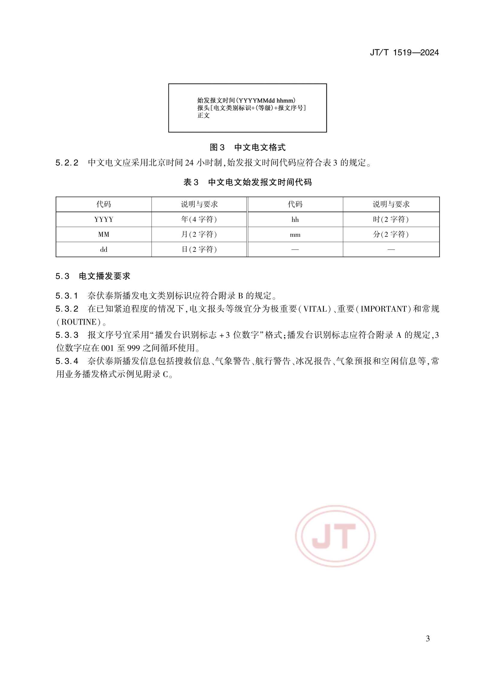 JTT 1519-2024 奈伏泰斯系统播发格式规范_6.Png
