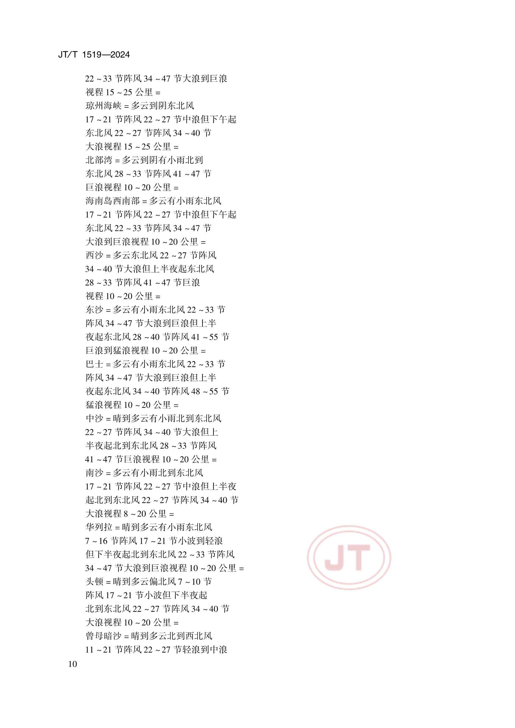 JTT 1519-2024 奈伏泰斯系统播发格式规范_13.Png