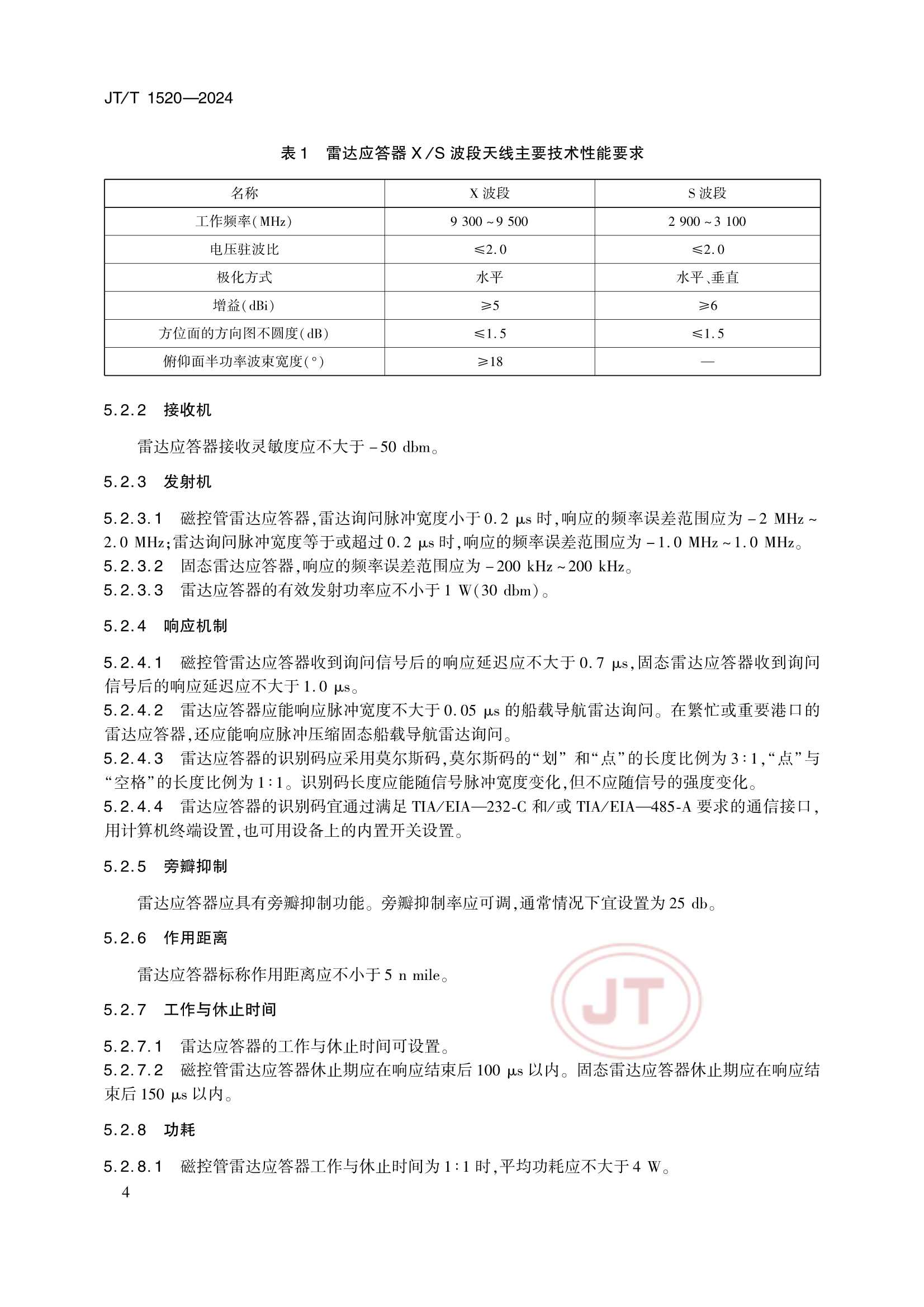 JTT 1520-2024 航标雷达应答器_7.Png