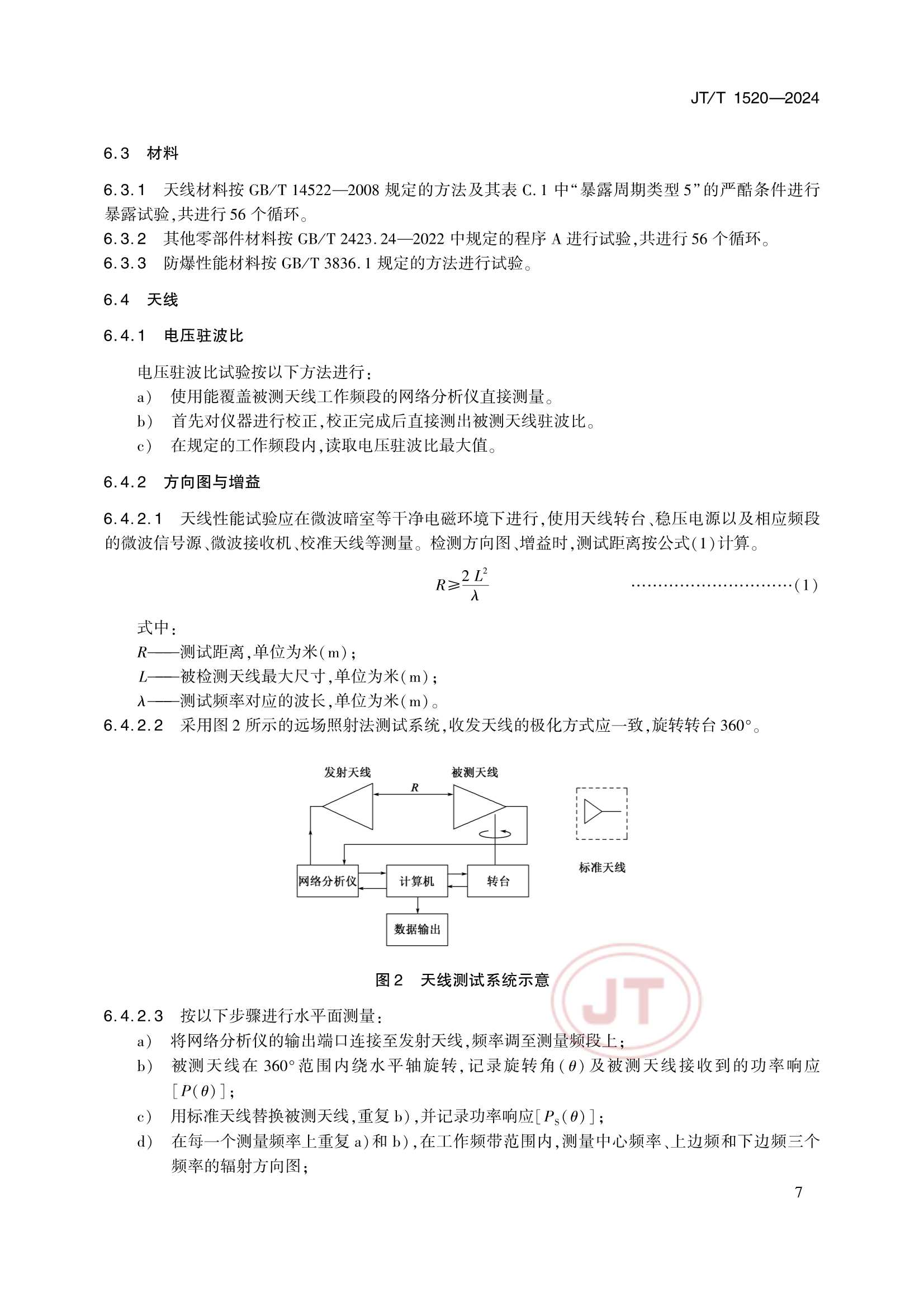JTT 1520-2024 航标雷达应答器_10.Png