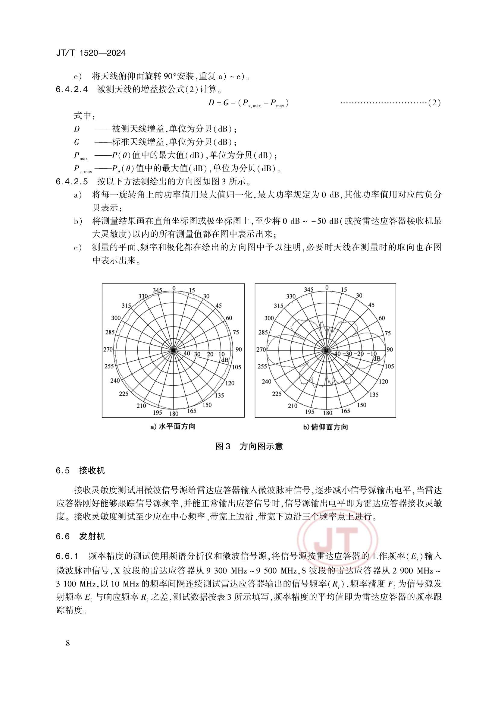 JTT 1520-2024 航标雷达应答器_11.Png