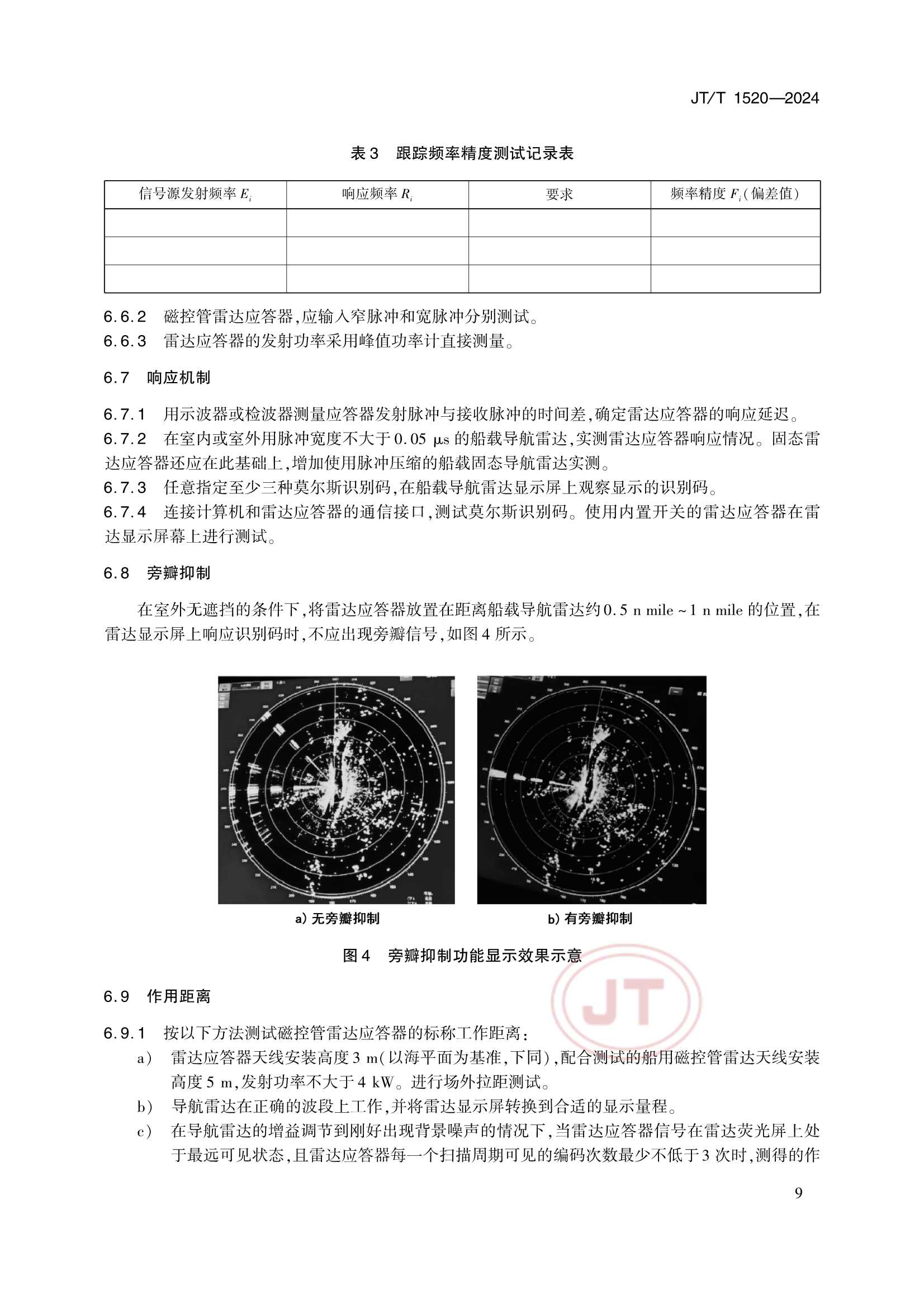 JTT 1520-2024 航标雷达应答器_12.Png